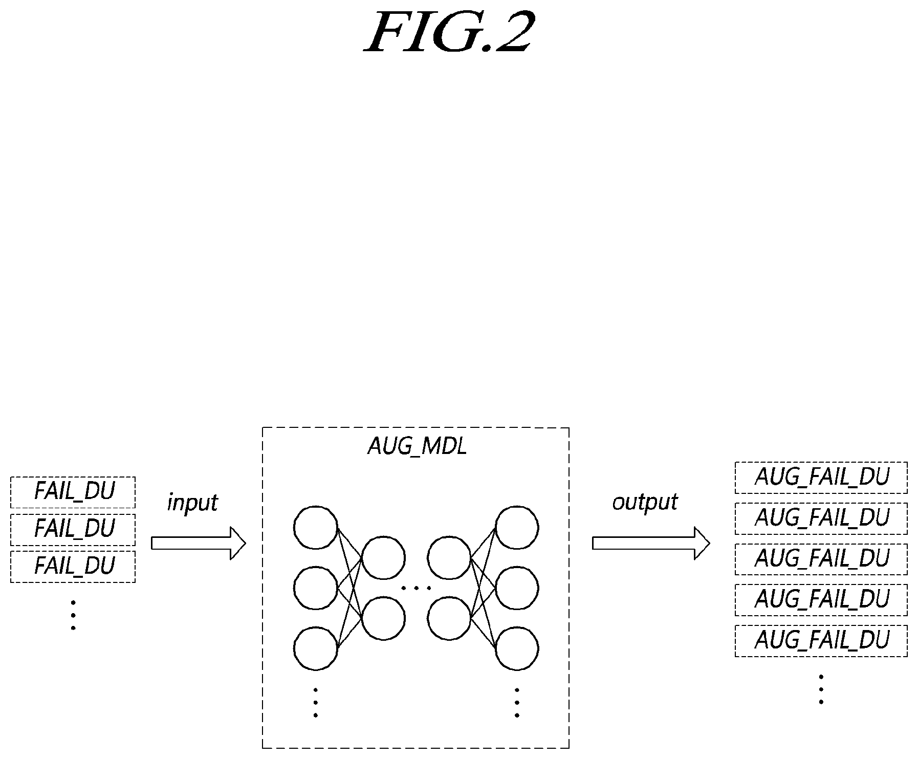 Patent US12386690 Figure 2 – Fail data augmentation device and method for random access memory
