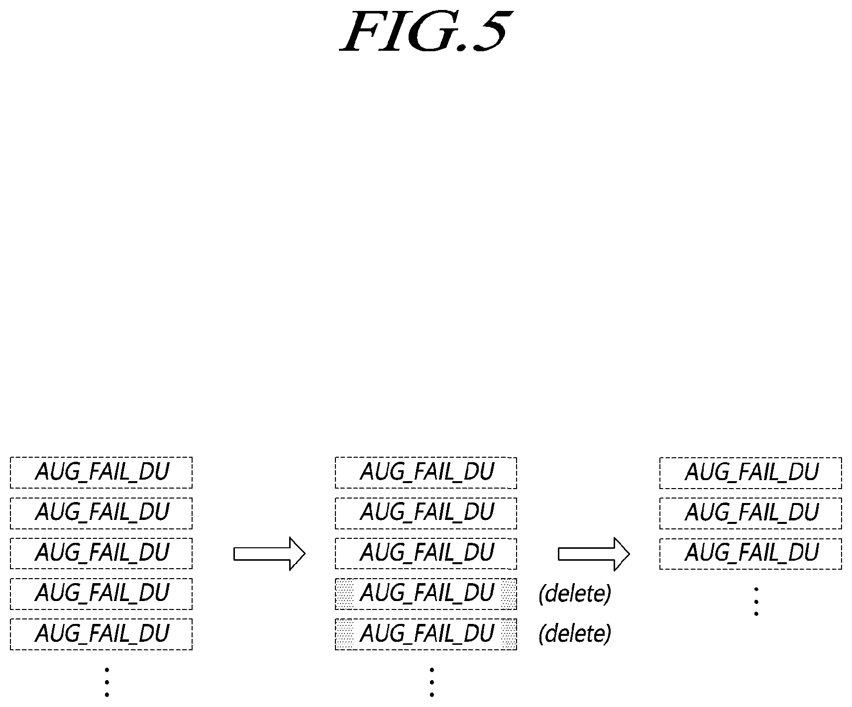 Patent US12386690 Figure 5 – Fail data augmentation device and method for random access memory