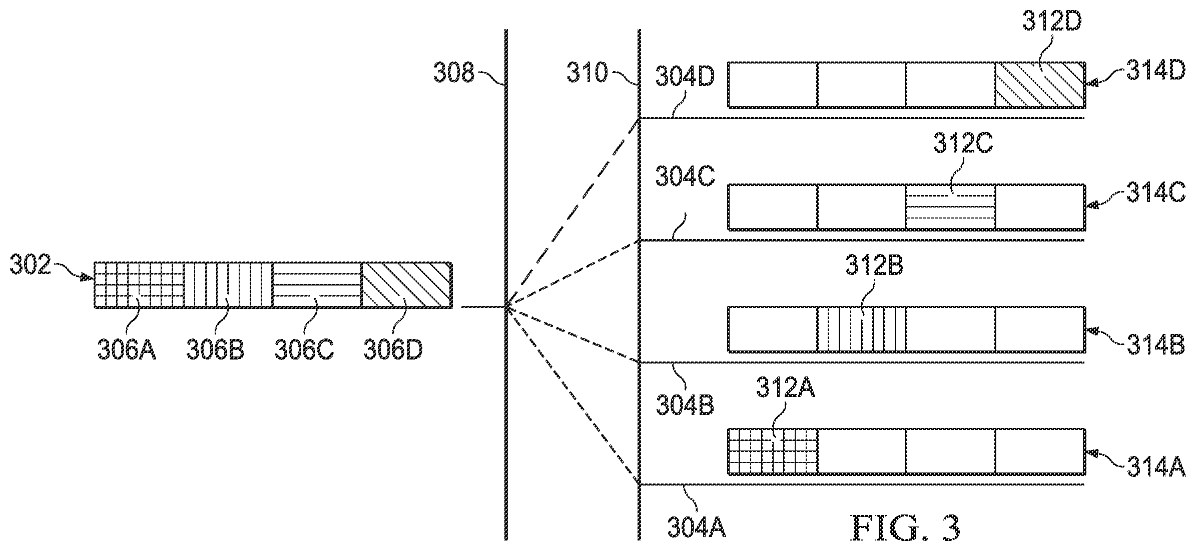 Patent US12386696 Figure 3 – Delayed snoop for improved multi-process false sharing parallel thread performance