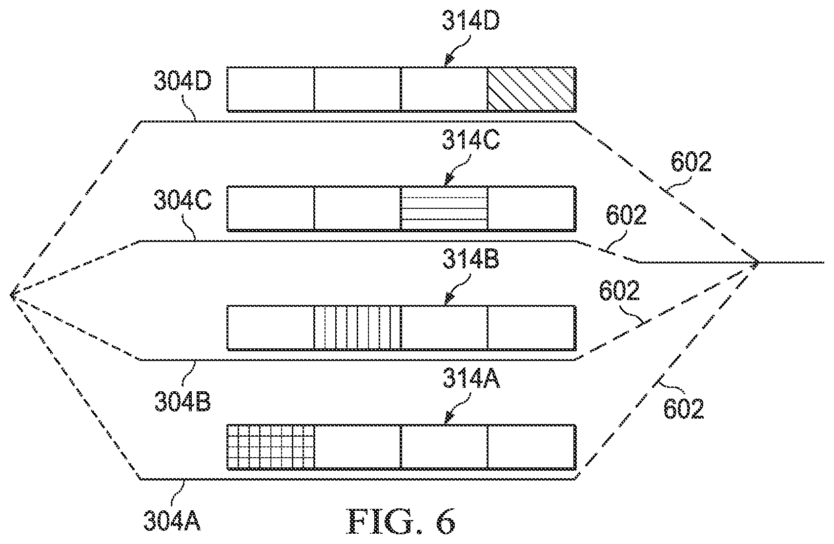 Patent US12386696 Figure 5 – Delayed snoop for improved multi-process false sharing parallel thread performance