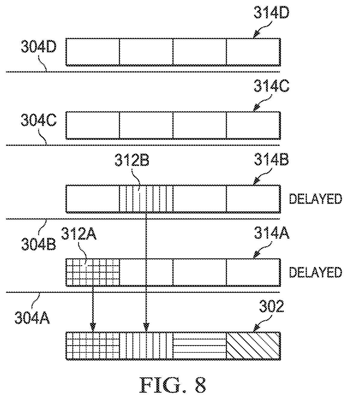 Patent US12386696 Figure 7 – Delayed snoop for improved multi-process false sharing parallel thread performance