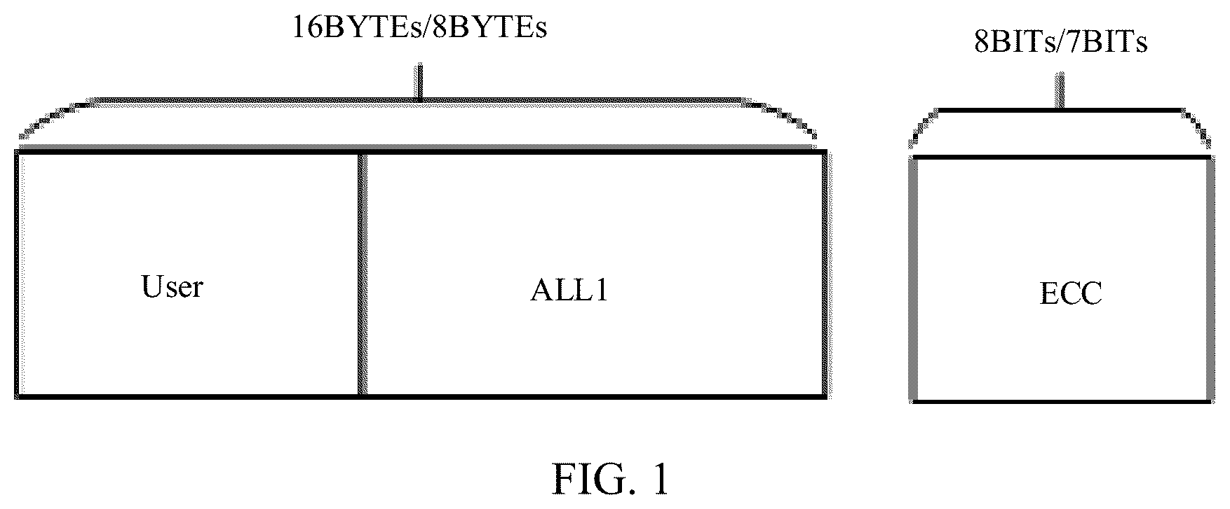 Patent US12386698 Figure 1 – Memory chips and operating methods thereof