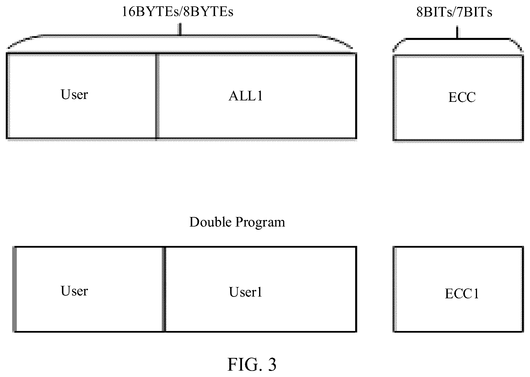 Patent US12386698 Figure 3 – Memory chips and operating methods thereof
