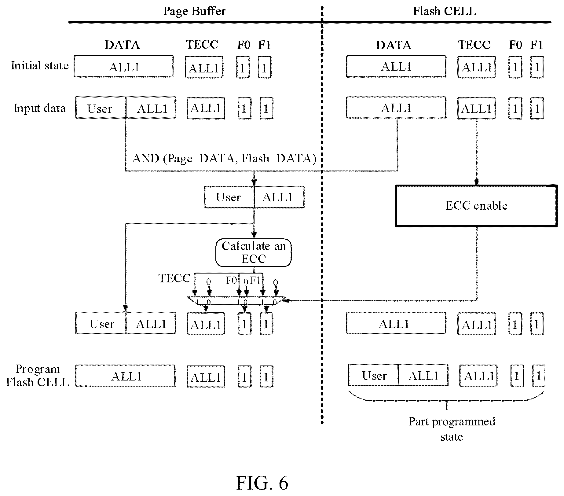 Patent US12386698 Figure 6 – Memory chips and operating methods thereof