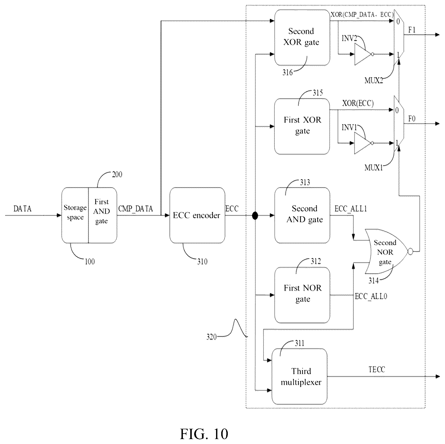 Patent US12386698 Figure 10 – Memory chips and operating methods thereof