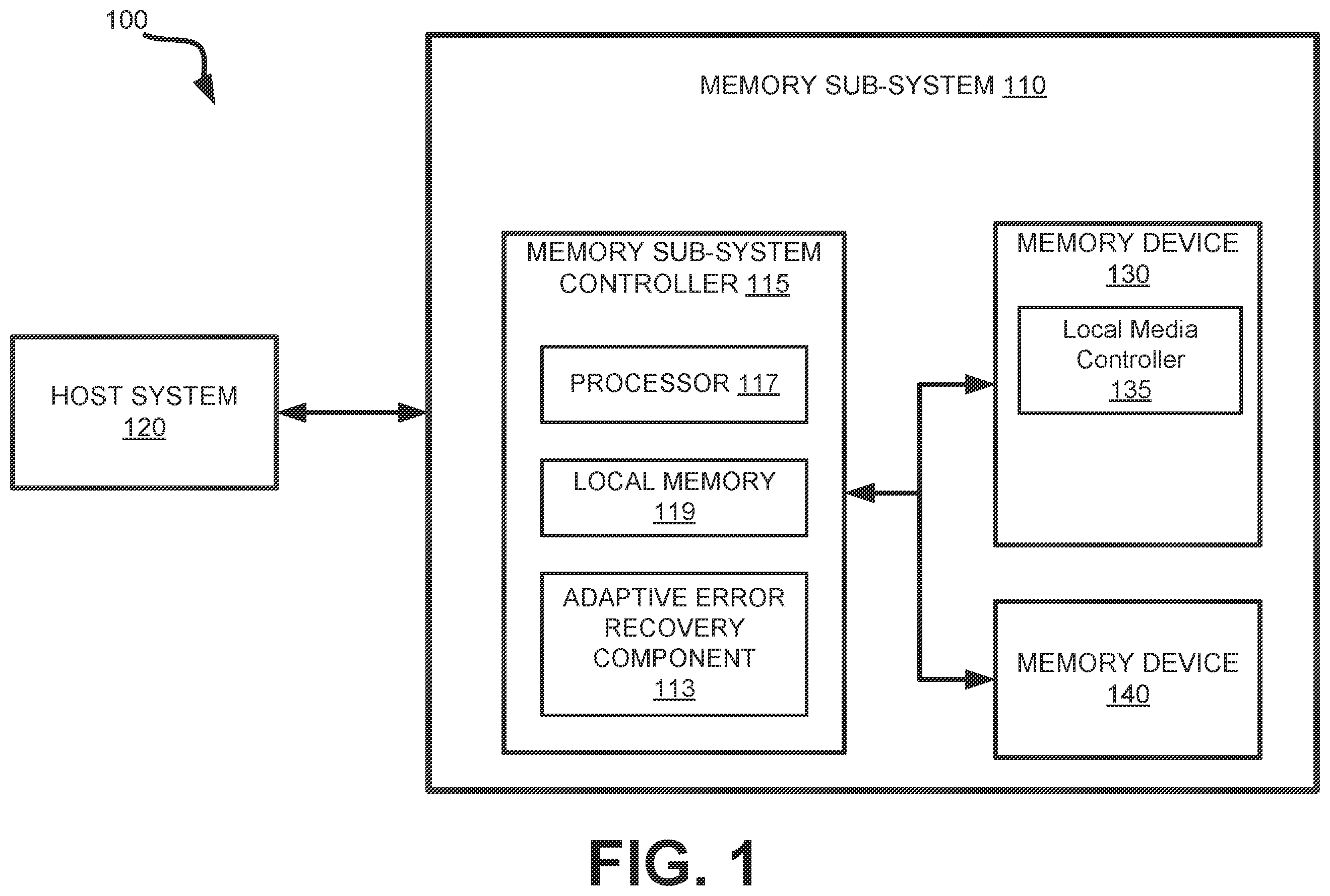 Patent US12386702 Figure 1 – Adaptive error recovery when program status failure occurs in a memory device