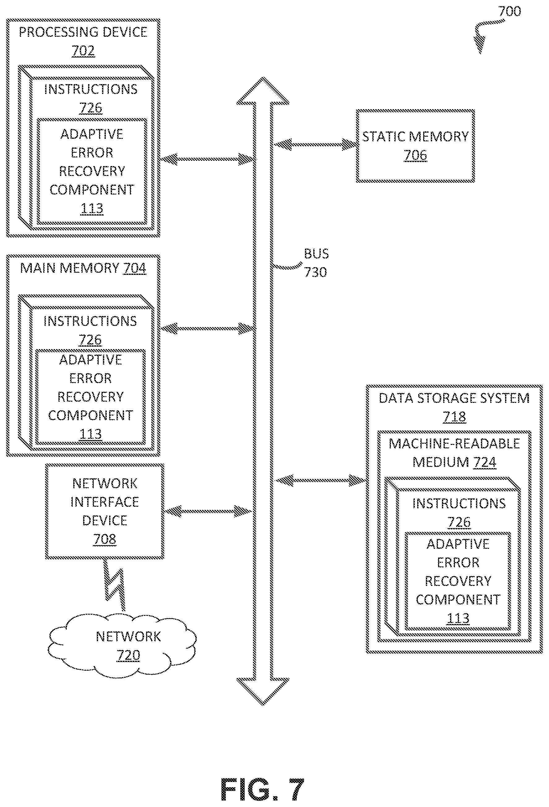 Patent US12386702 Figure 7 – Adaptive error recovery when program status failure occurs in a memory device