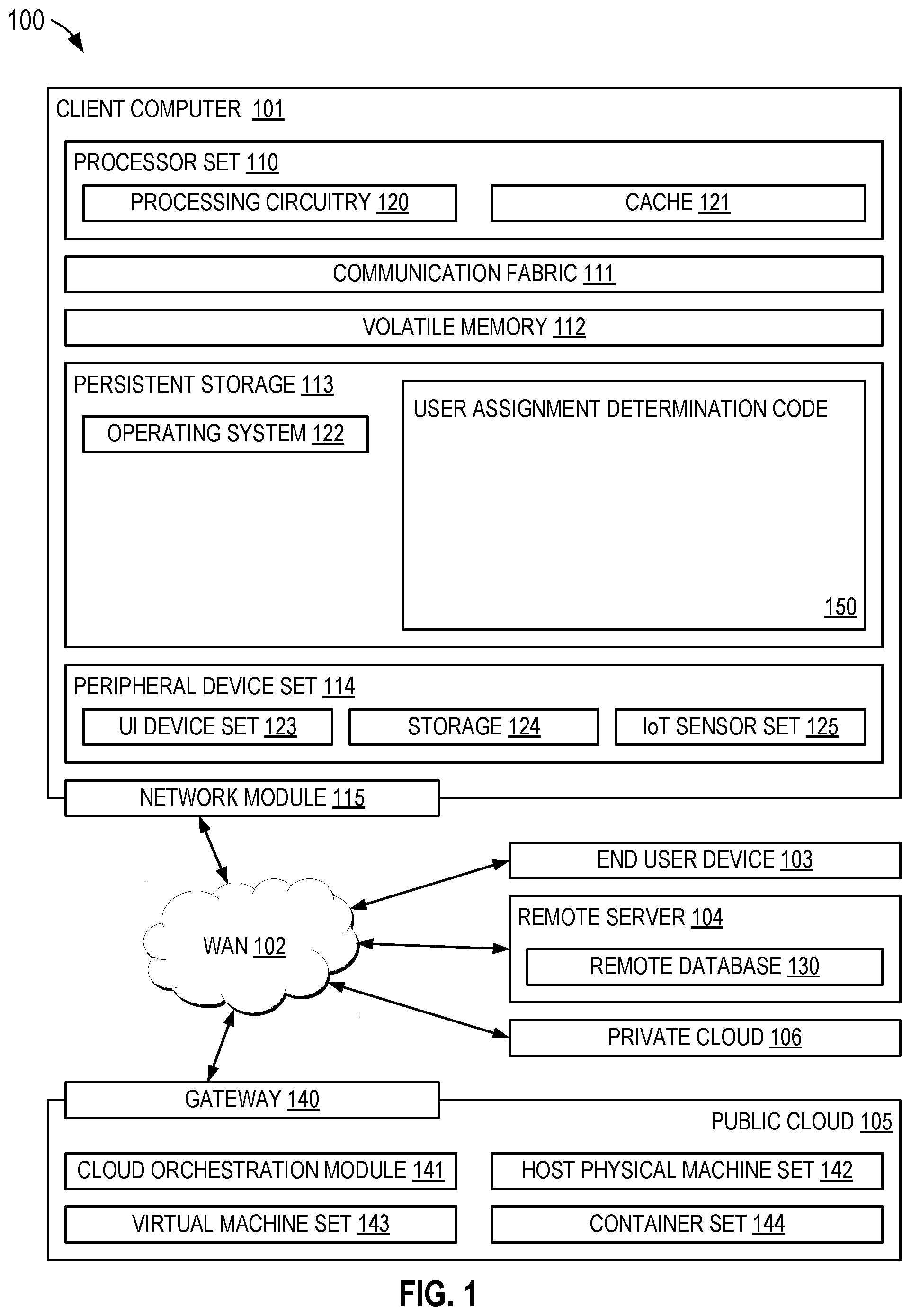 Patent US12386715 — Selective failover between a plurality of devices concurrently running an application — Figure 1