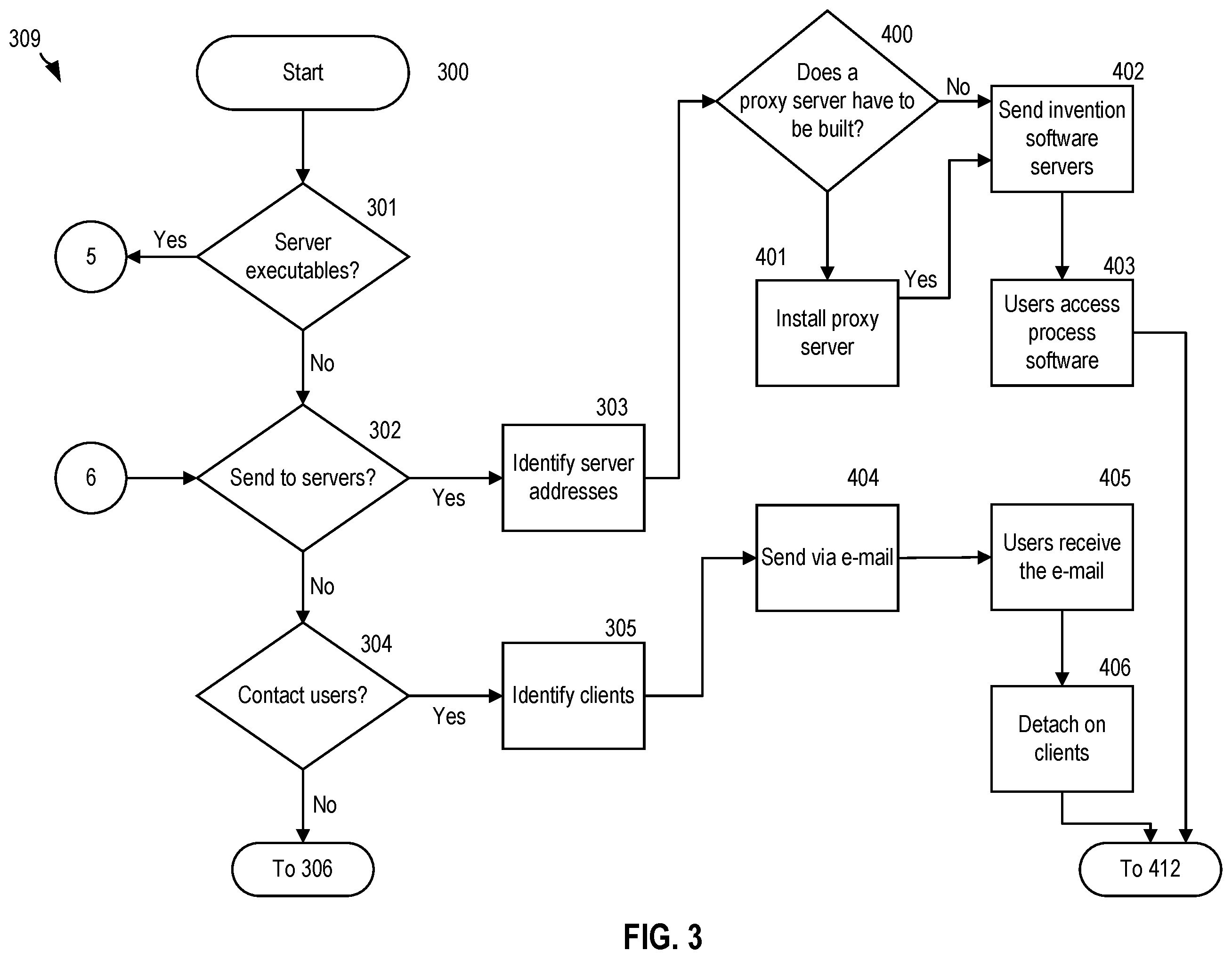 Patent US12386715 Figure 5 – Selective failover between a plurality of devices concurrently running an application