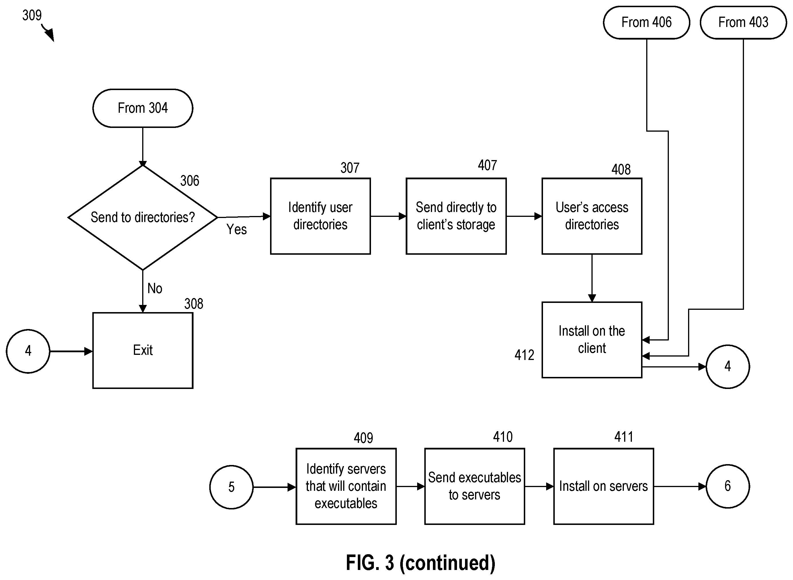 Patent US12386715 Figure 6 – Selective failover between a plurality of devices concurrently running an application