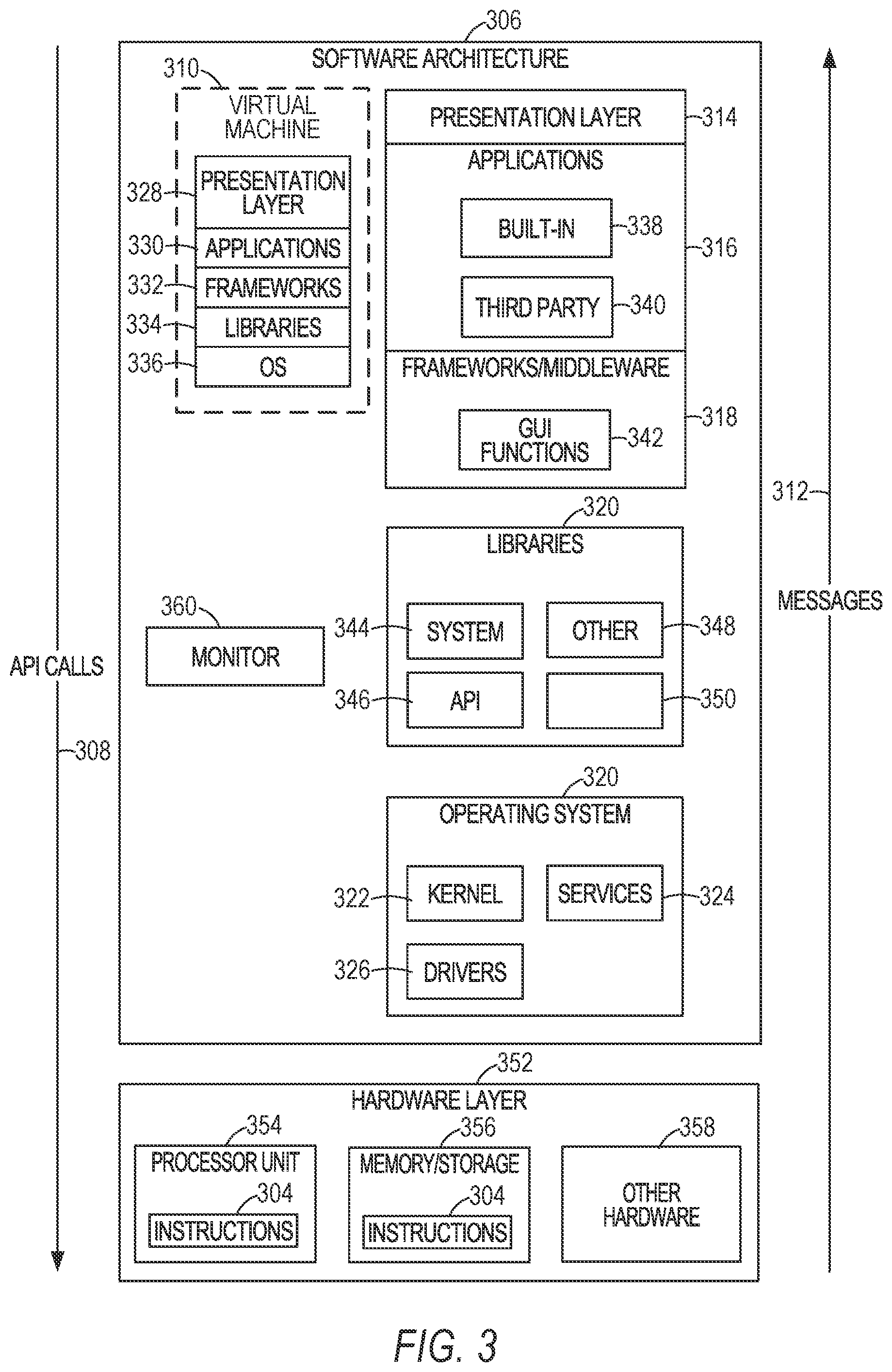 Patent US12386717 Figure 3 – Ensemble models for anomaly detection