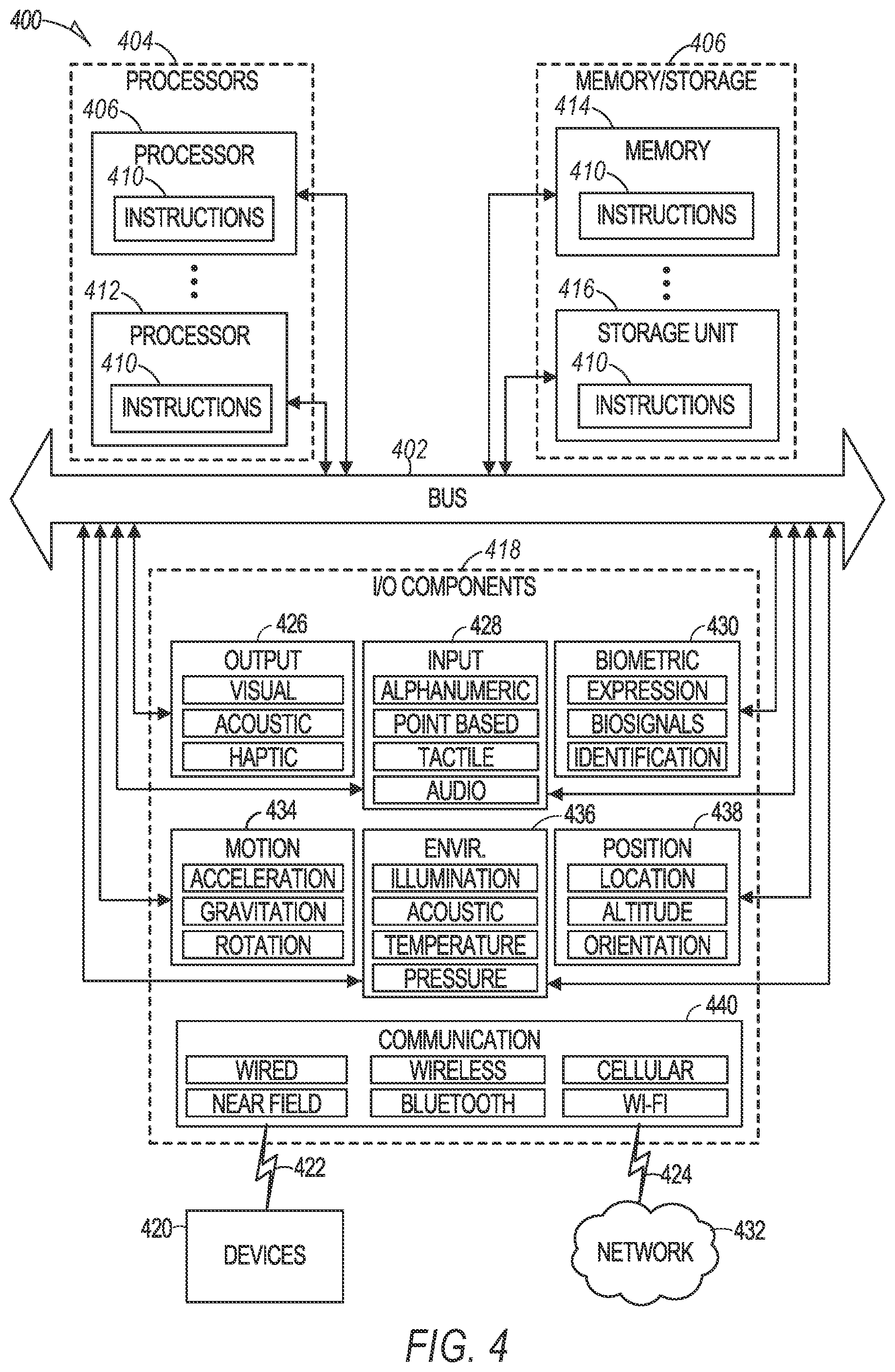 Patent US12386717 Figure 4 – Ensemble models for anomaly detection
