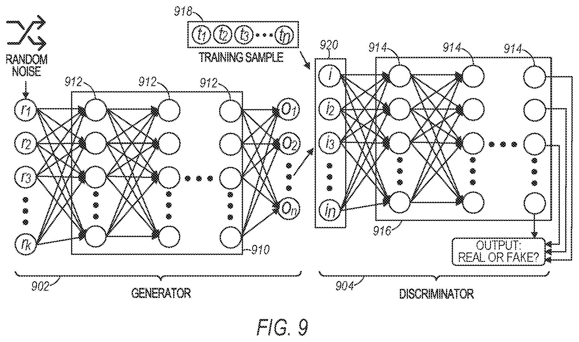 Patent US12386717 Figure 9 – Ensemble models for anomaly detection