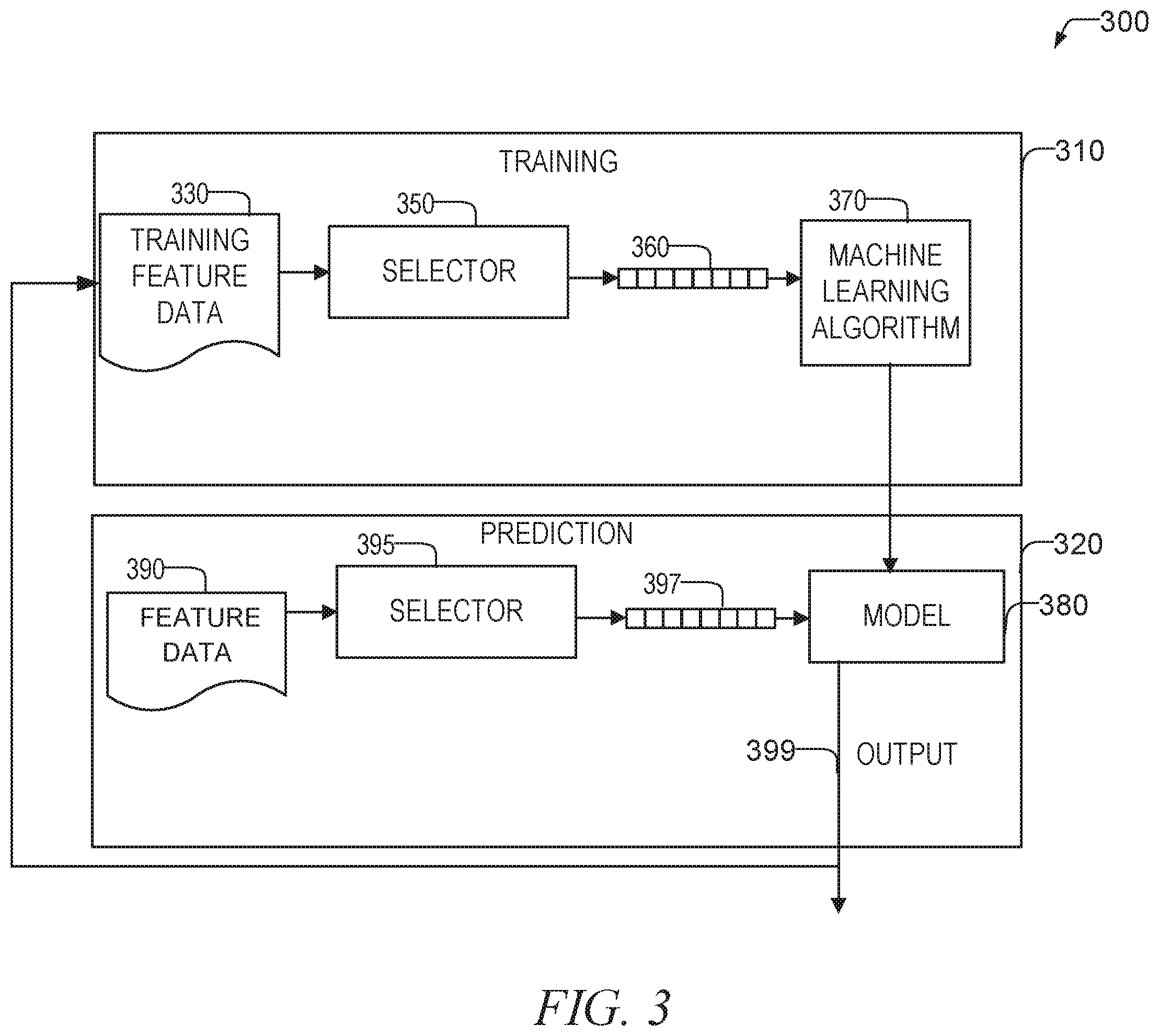 Patent US12386729 Figure 3 – Software dependency management and testing system