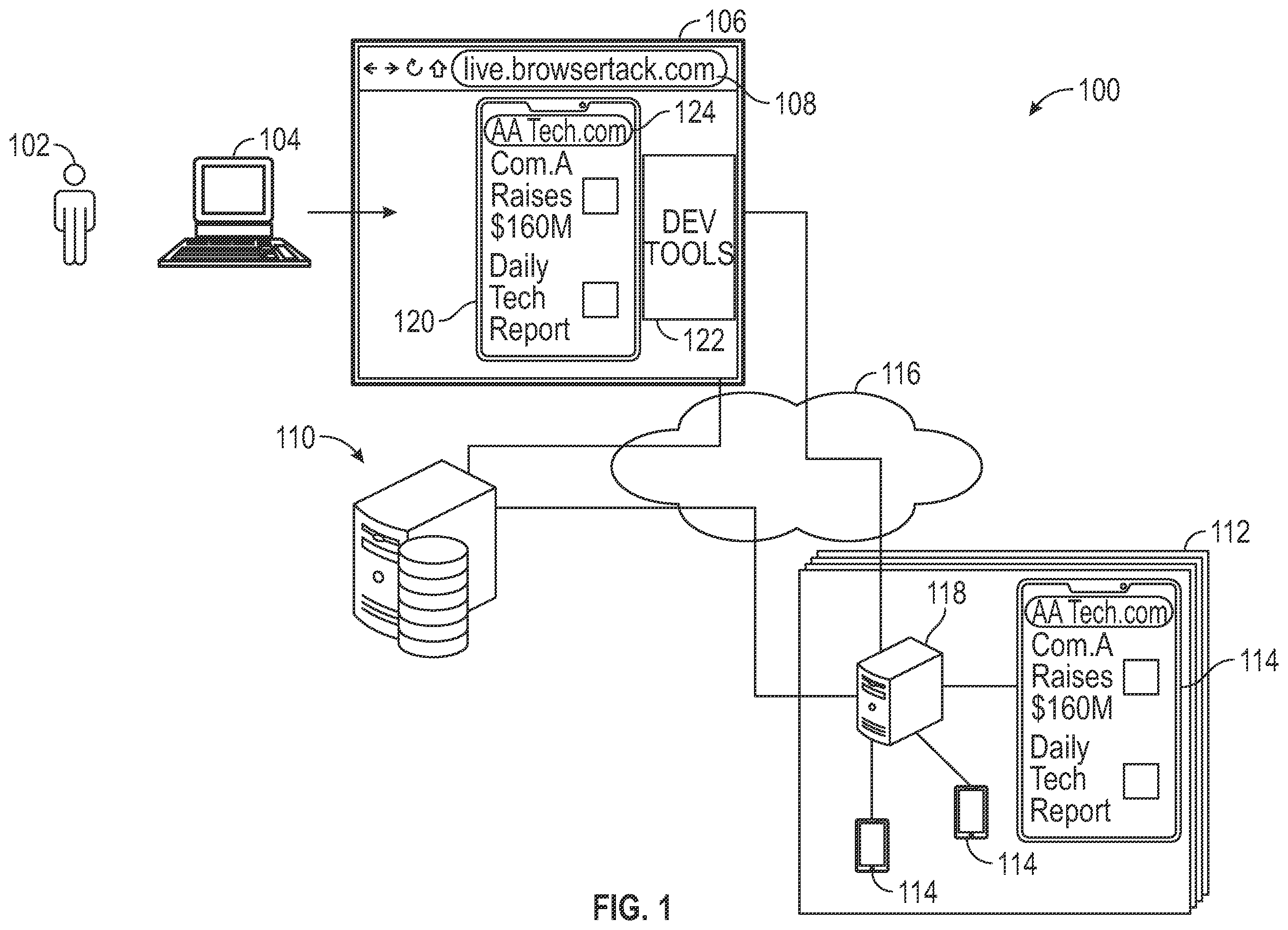 Patent US12386730 — Multisession mode in remote device infrastructure — Figure 1
