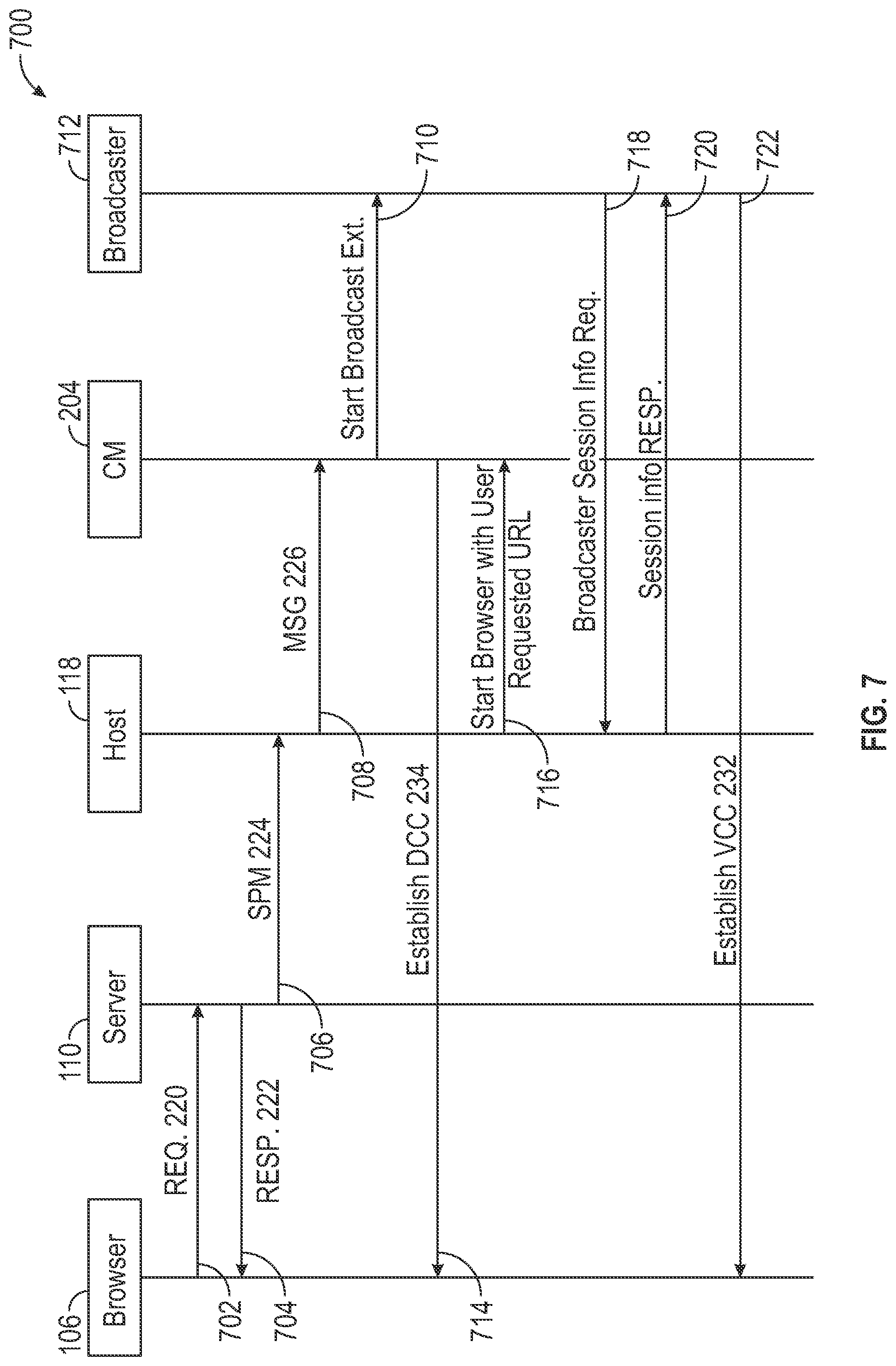 Patent US12386730 Figure 8 – Multisession mode in remote device infrastructure
