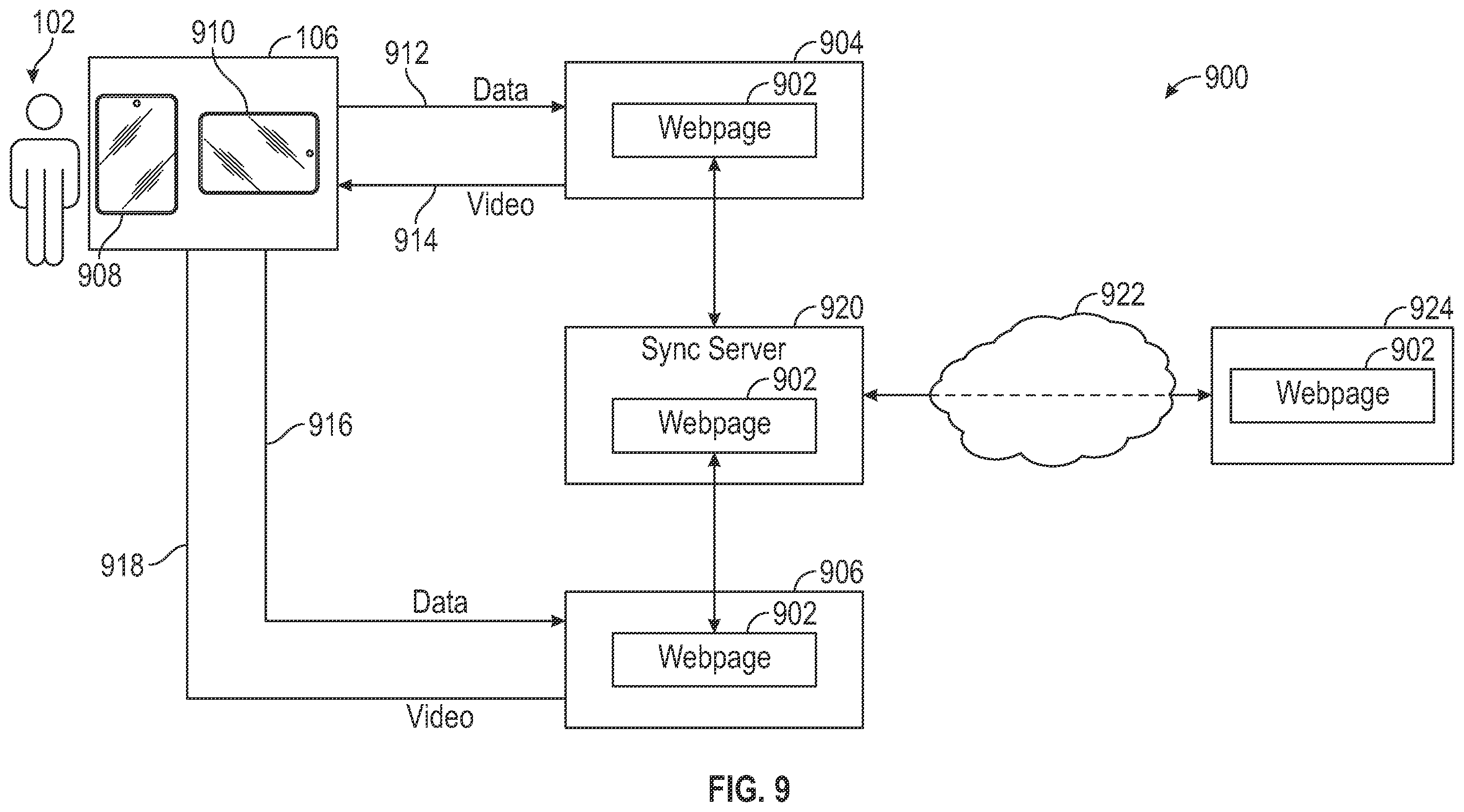 Patent US12386730 Figure 10 – Multisession mode in remote device infrastructure
