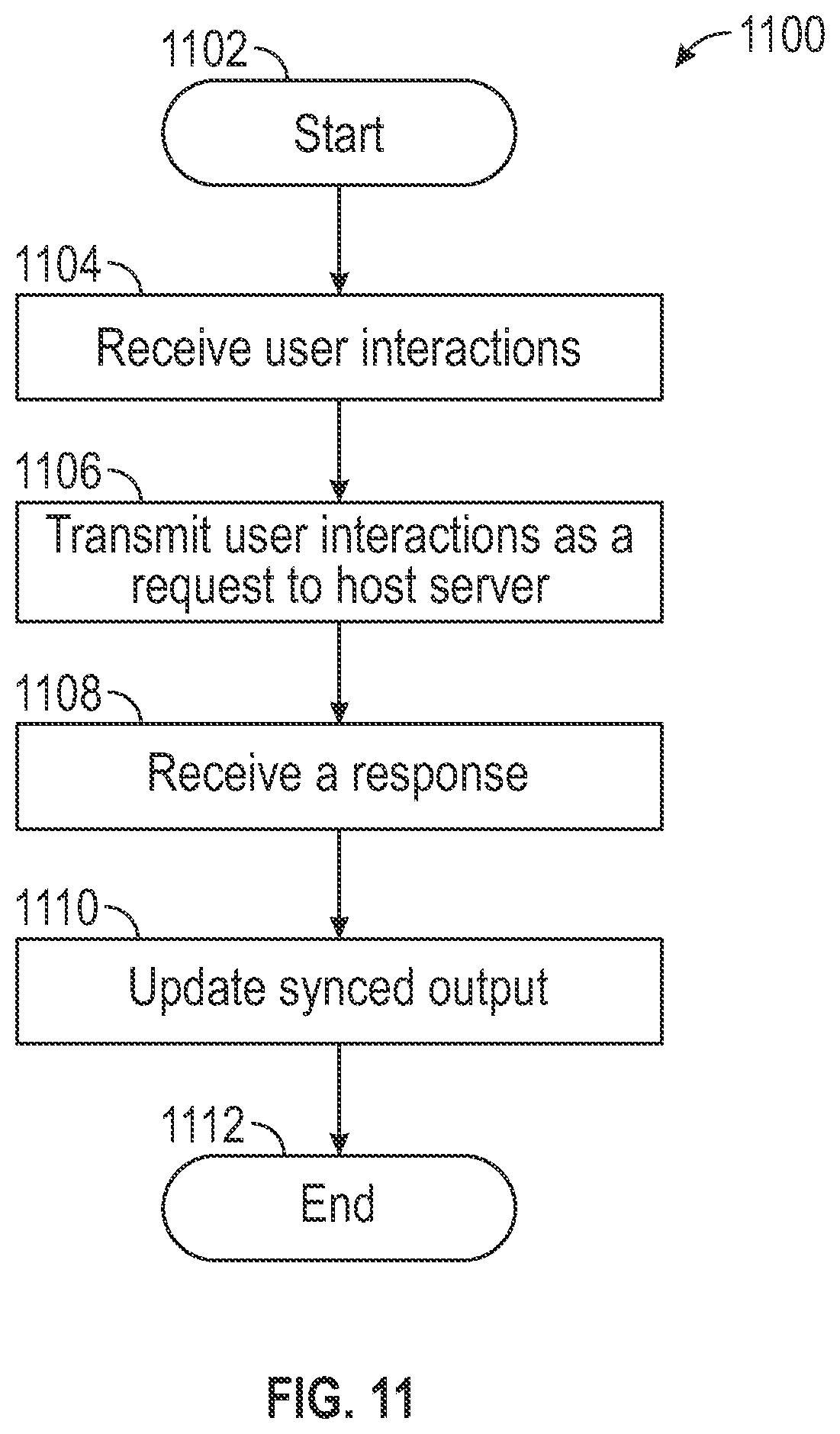 Patent US12386730 Figure 12 – Multisession mode in remote device infrastructure