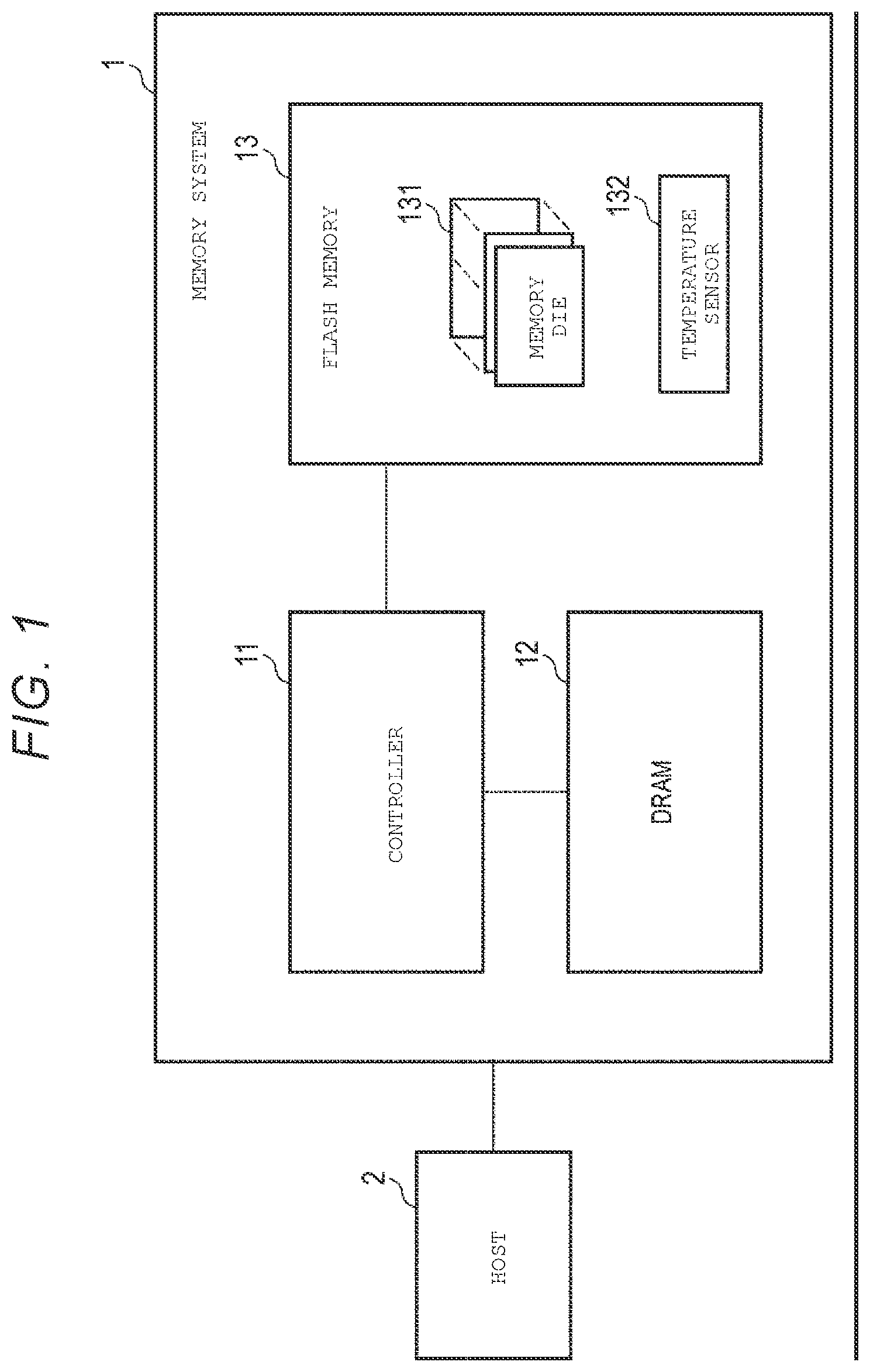 Patent US12386736 — Memory system and method for controlling the same — Figure 1