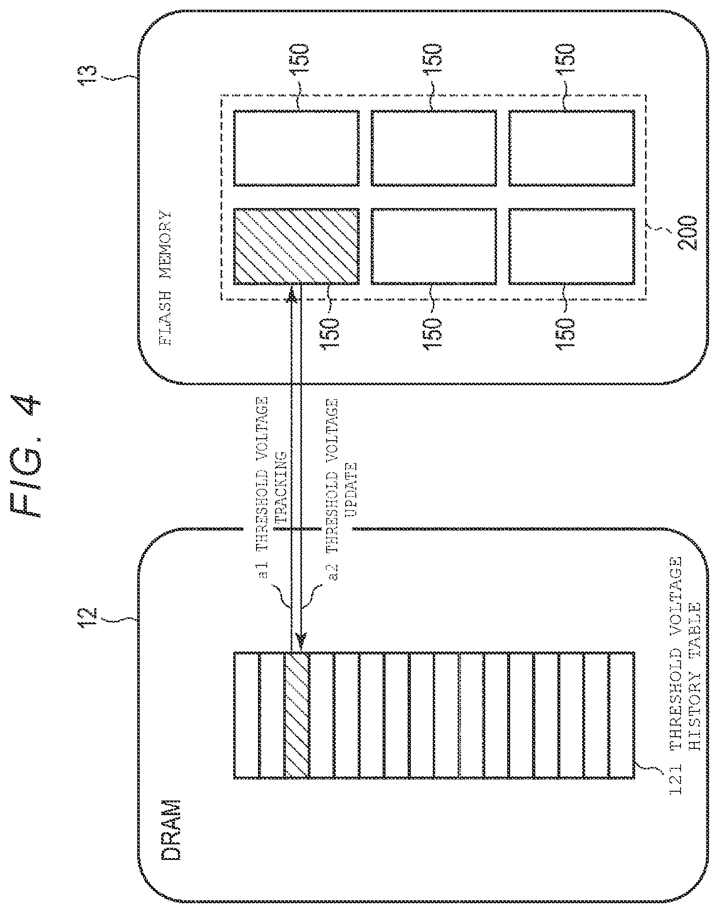 Patent US12386736 Figure 3 – Memory system and method for controlling the same