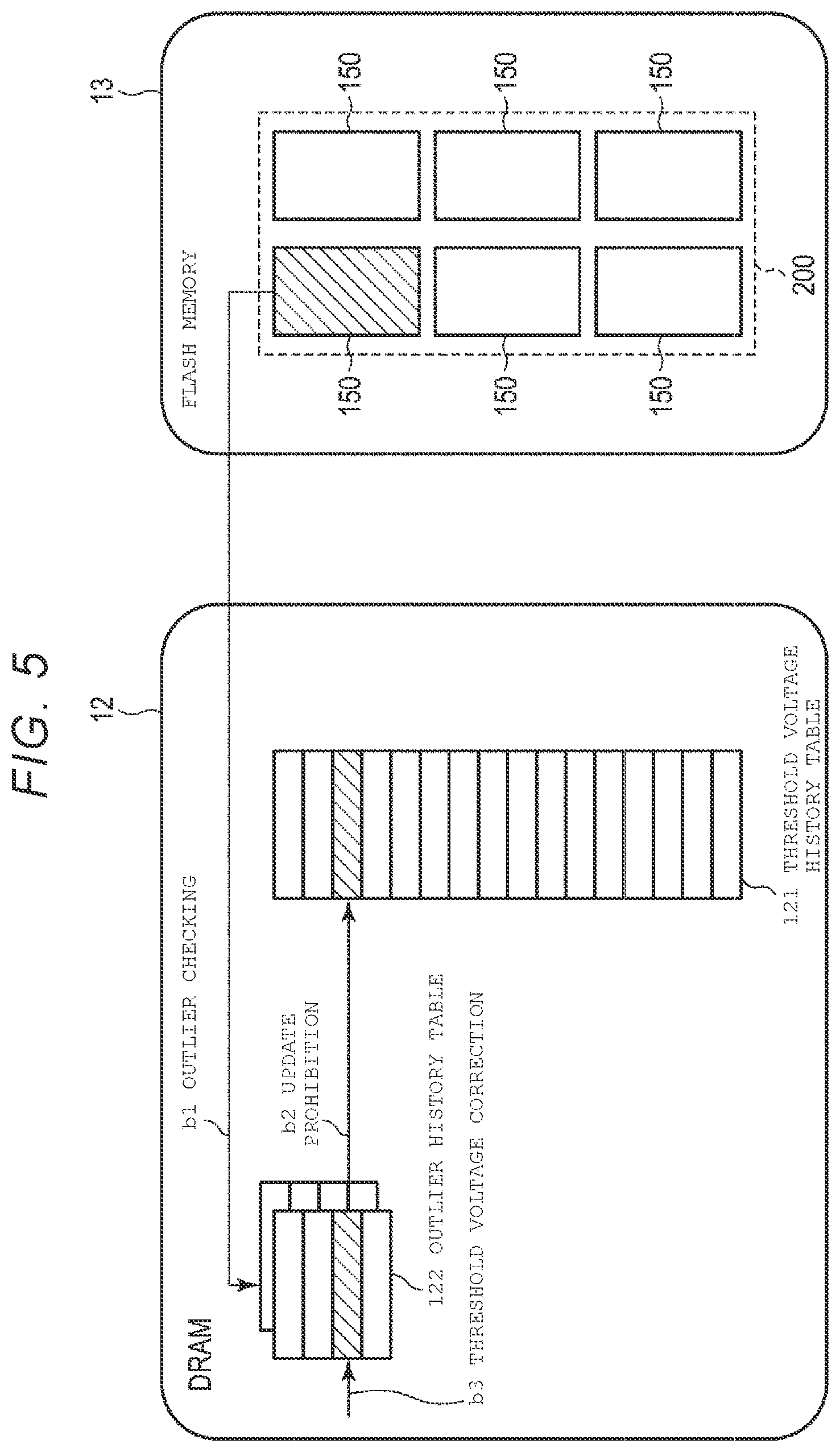 Patent US12386736 Figure 4 – Memory system and method for controlling the same