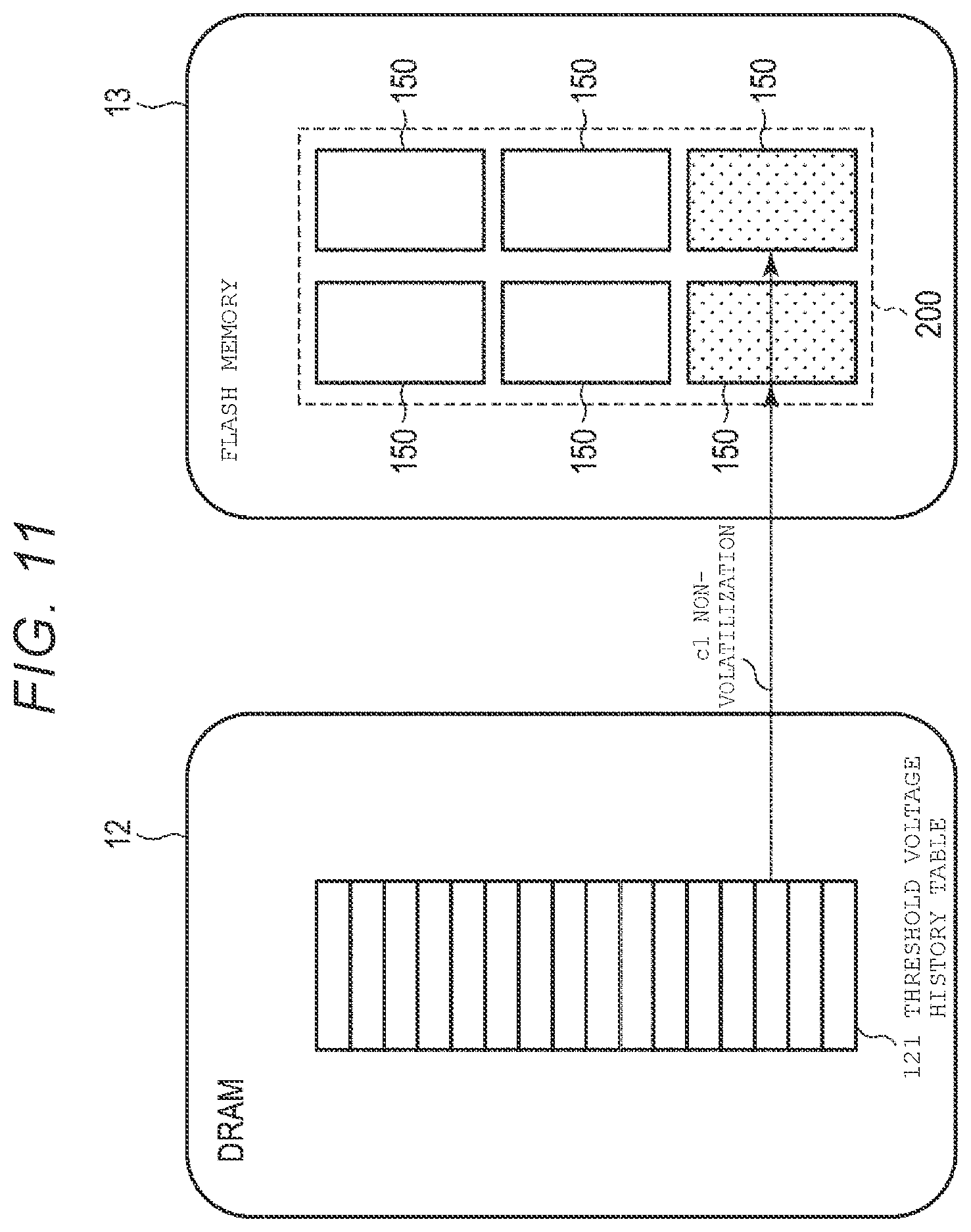 Patent US12386736 Figure 10 – Memory system and method for controlling the same