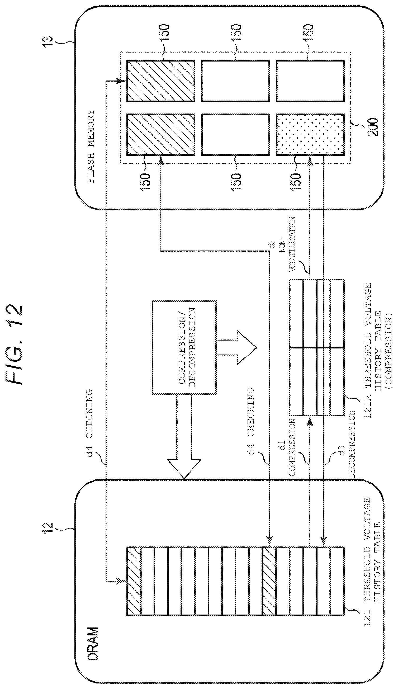 Patent US12386736 Figure 11 – Memory system and method for controlling the same