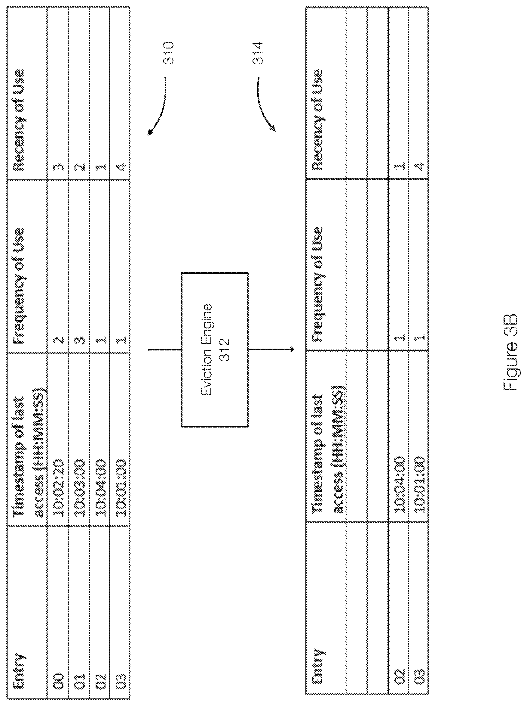 Patent US12386744 Figure 4 – Ghost list cache eviction