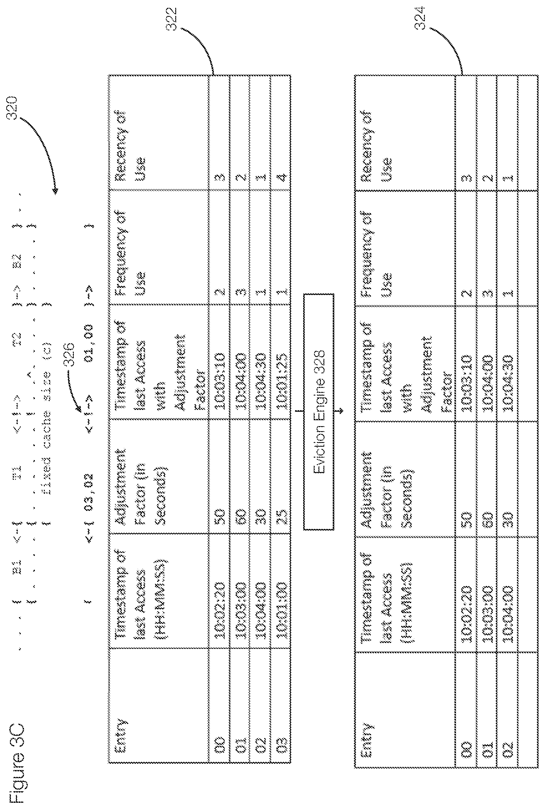 Patent US12386744 Figure 5 – Ghost list cache eviction