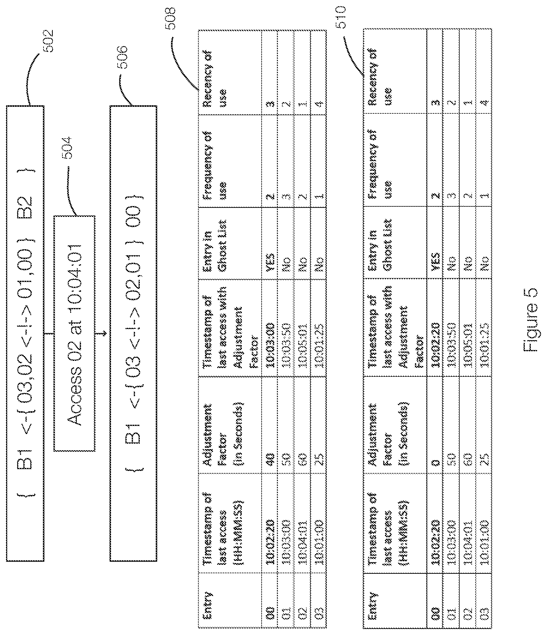 Patent US12386744 Figure 7 – Ghost list cache eviction