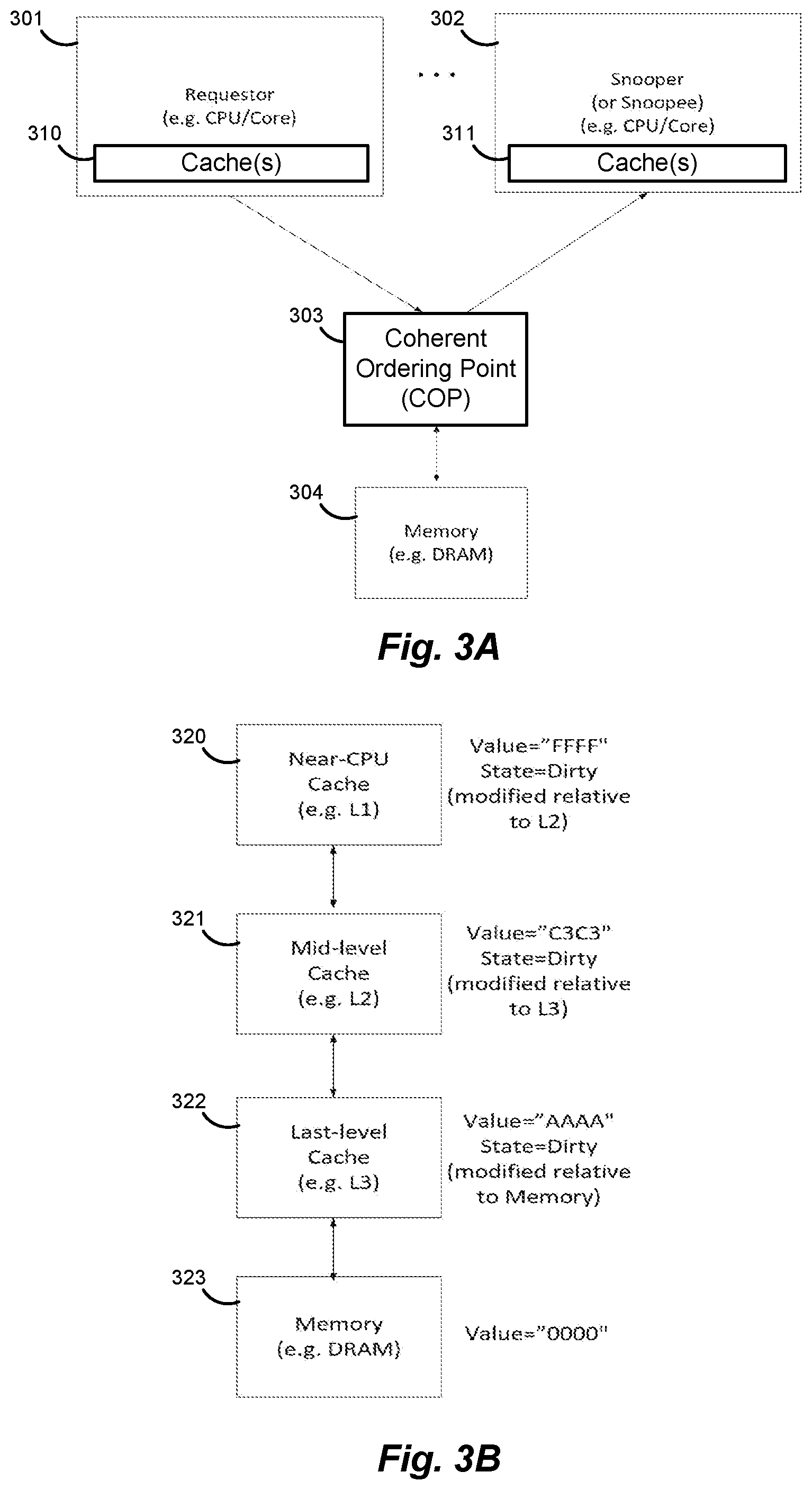 Patent US12386753 Figure 2 – Systems and methods for managing dirty data