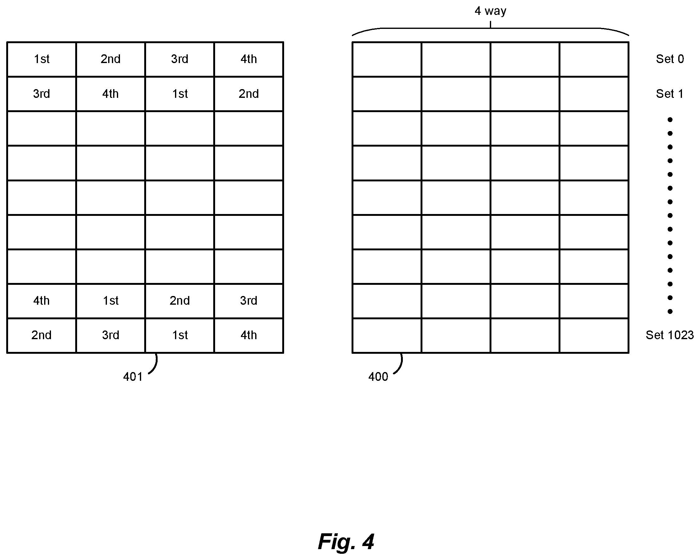 Patent US12386753 Figure 3 – Systems and methods for managing dirty data