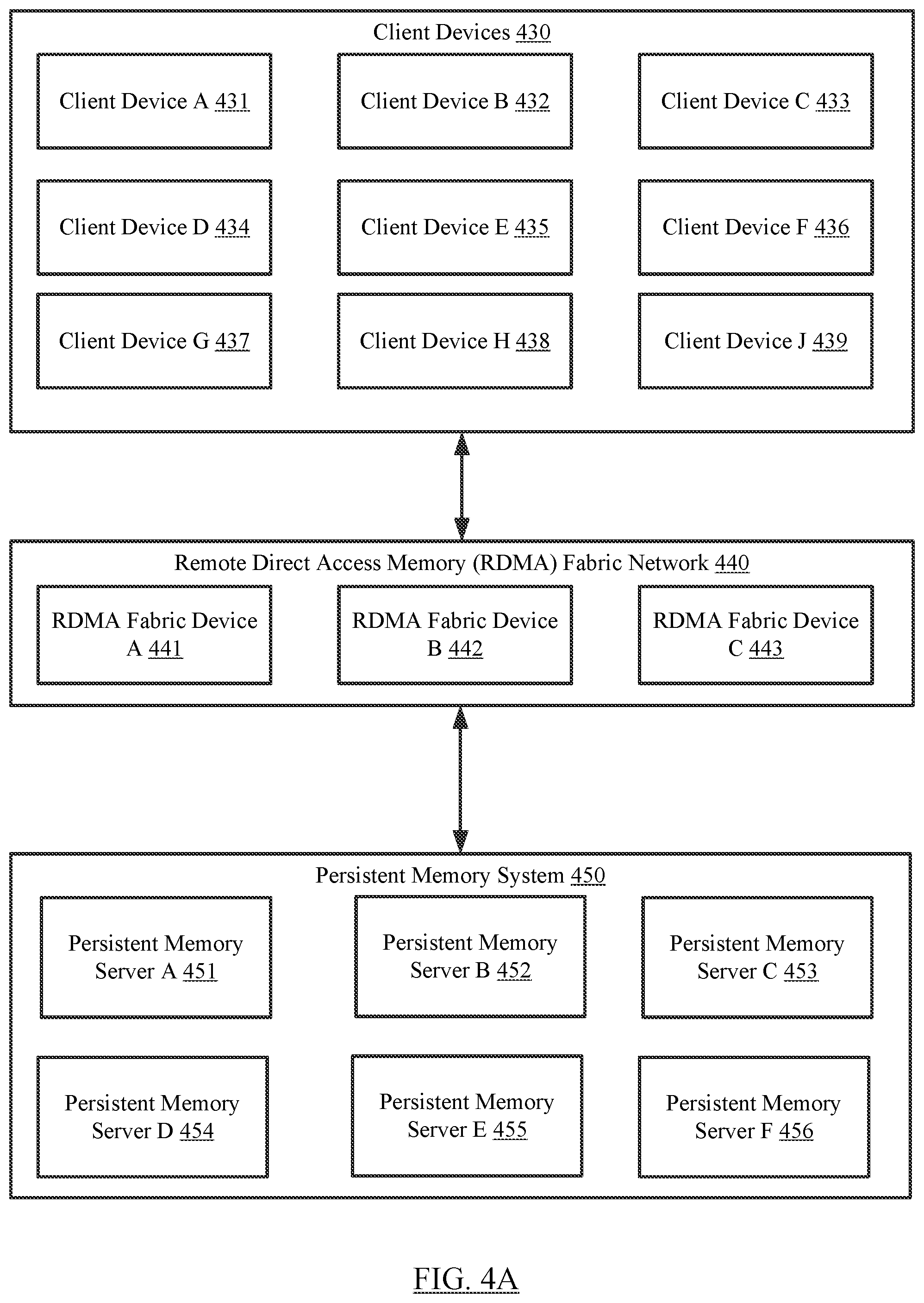 Patent US12386765 Figure 8 – Method and system for a disaggregated persistent memory system using persistent memory servers