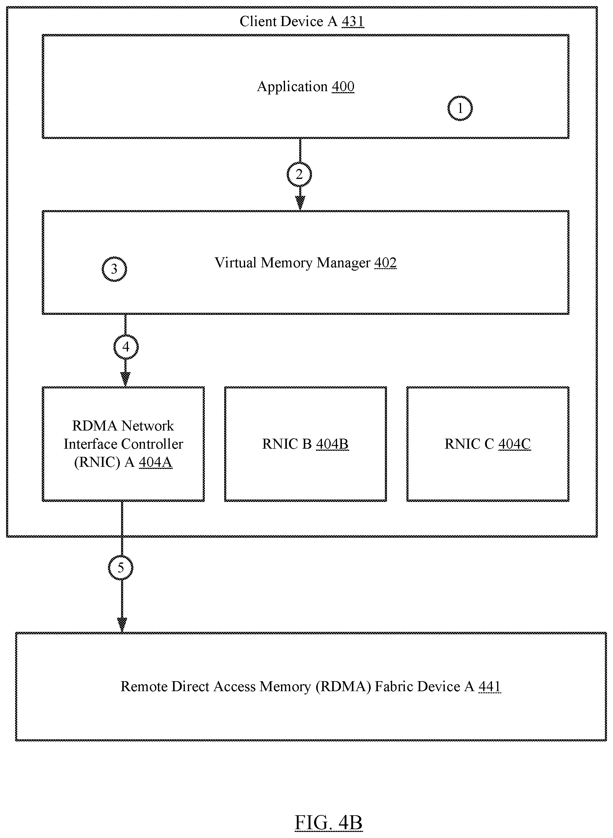 Patent US12386765 Figure 9 – Method and system for a disaggregated persistent memory system using persistent memory servers