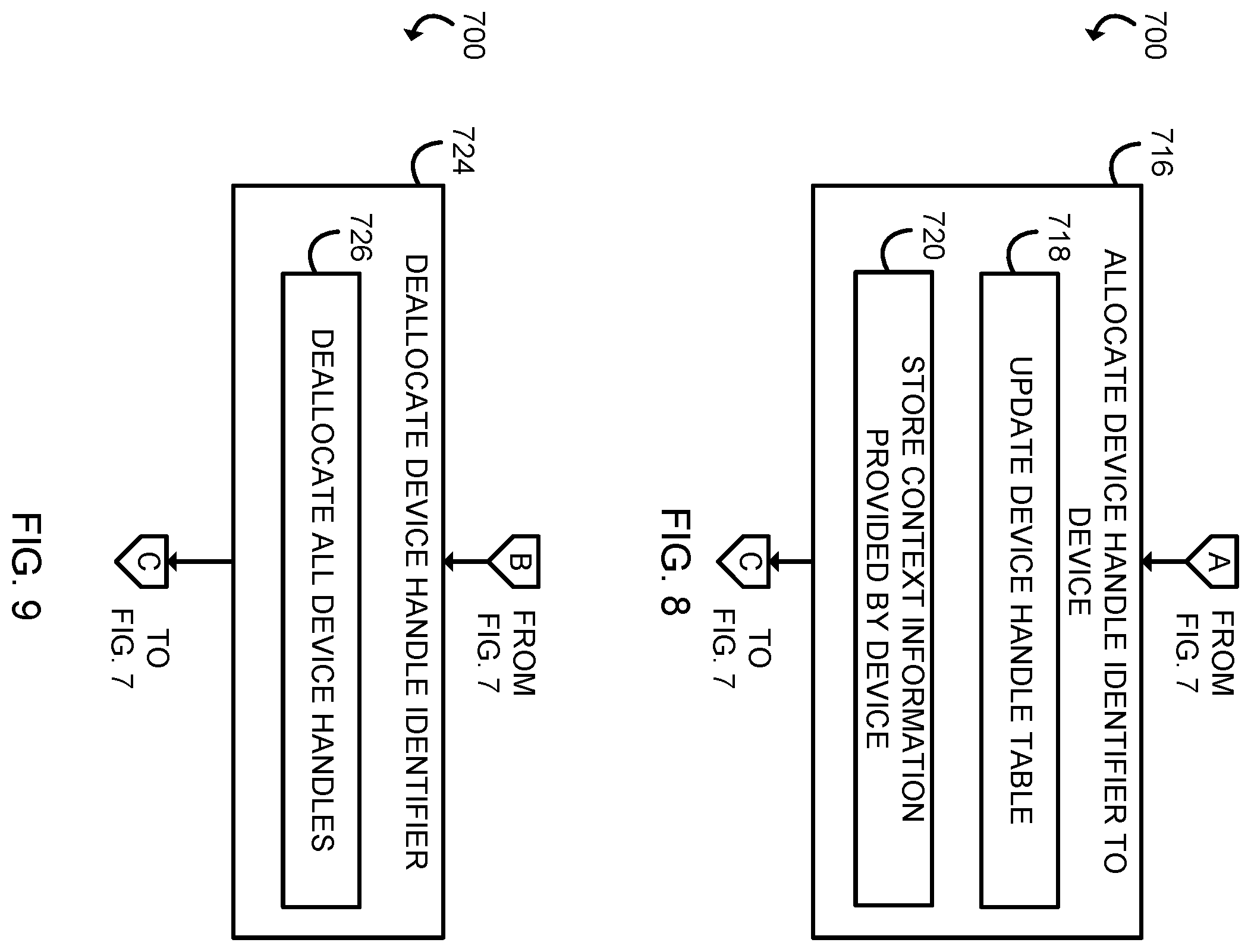 Patent US12386772 Figure 7 – Technologies for increasing link efficiency