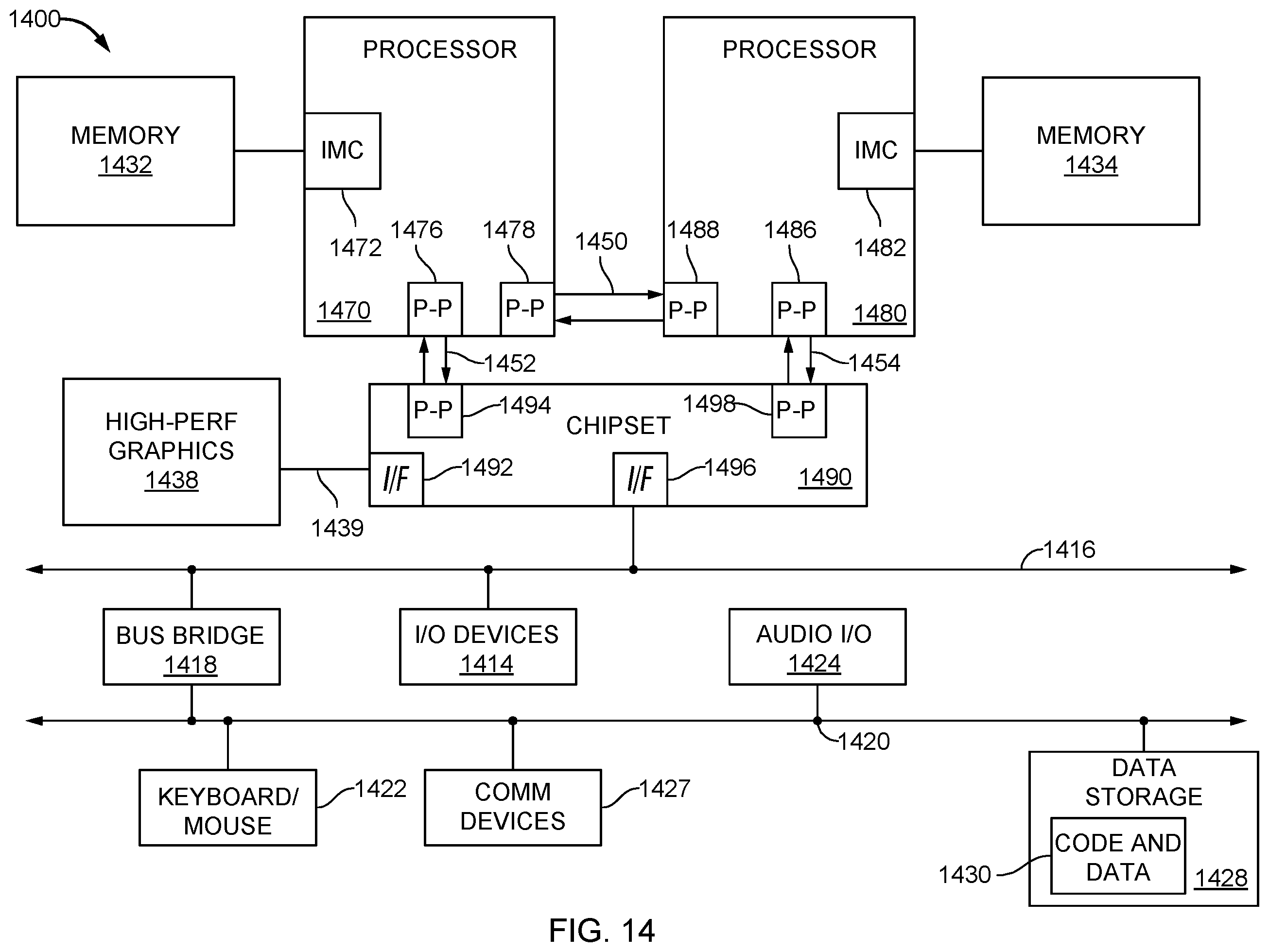 Patent US12386772 Figure 12 – Technologies for increasing link efficiency