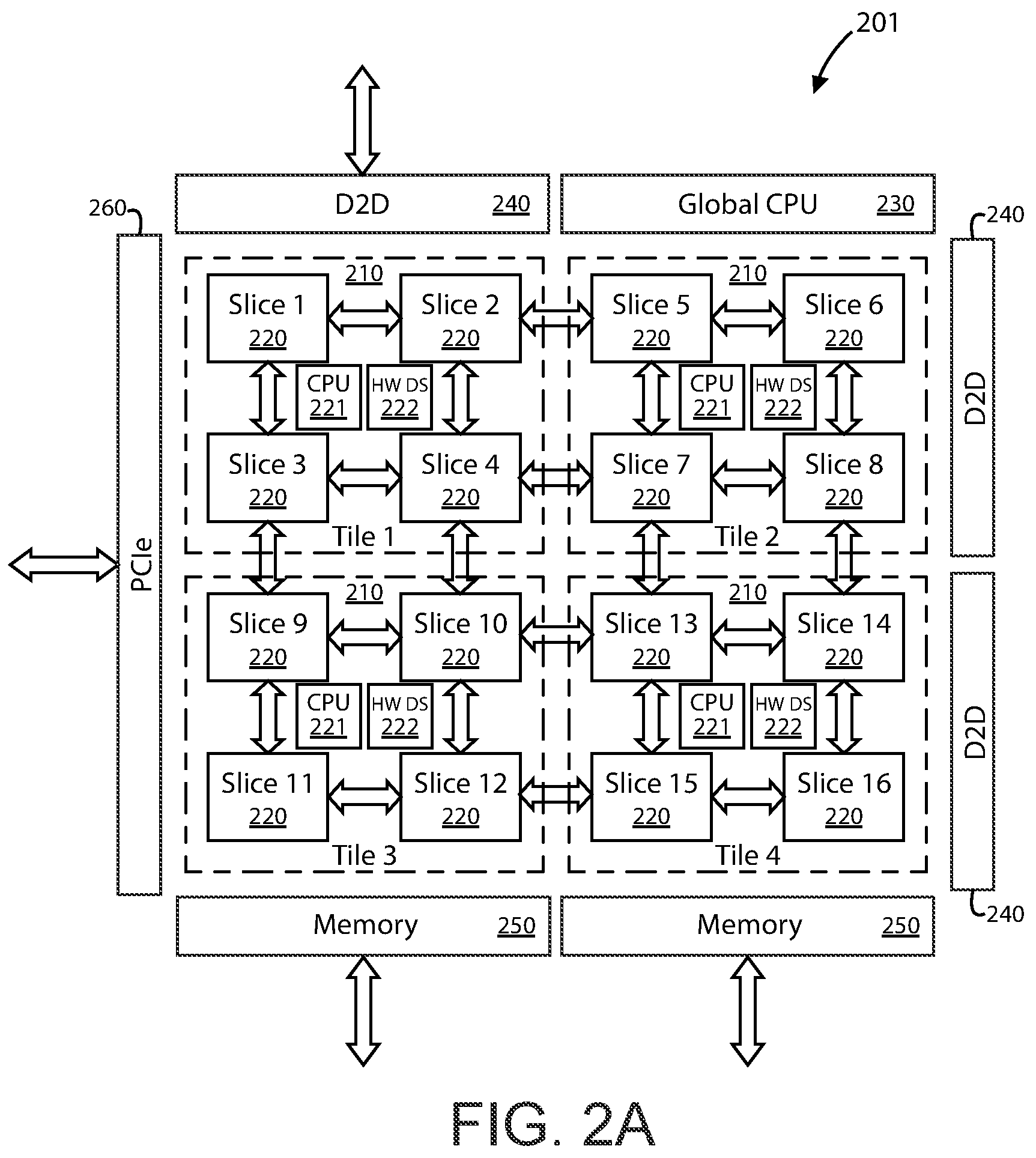 Patent US12386774 Figure 2 – AI accelerator apparatus using full mesh connectivity chiplet devices for transformer workloads