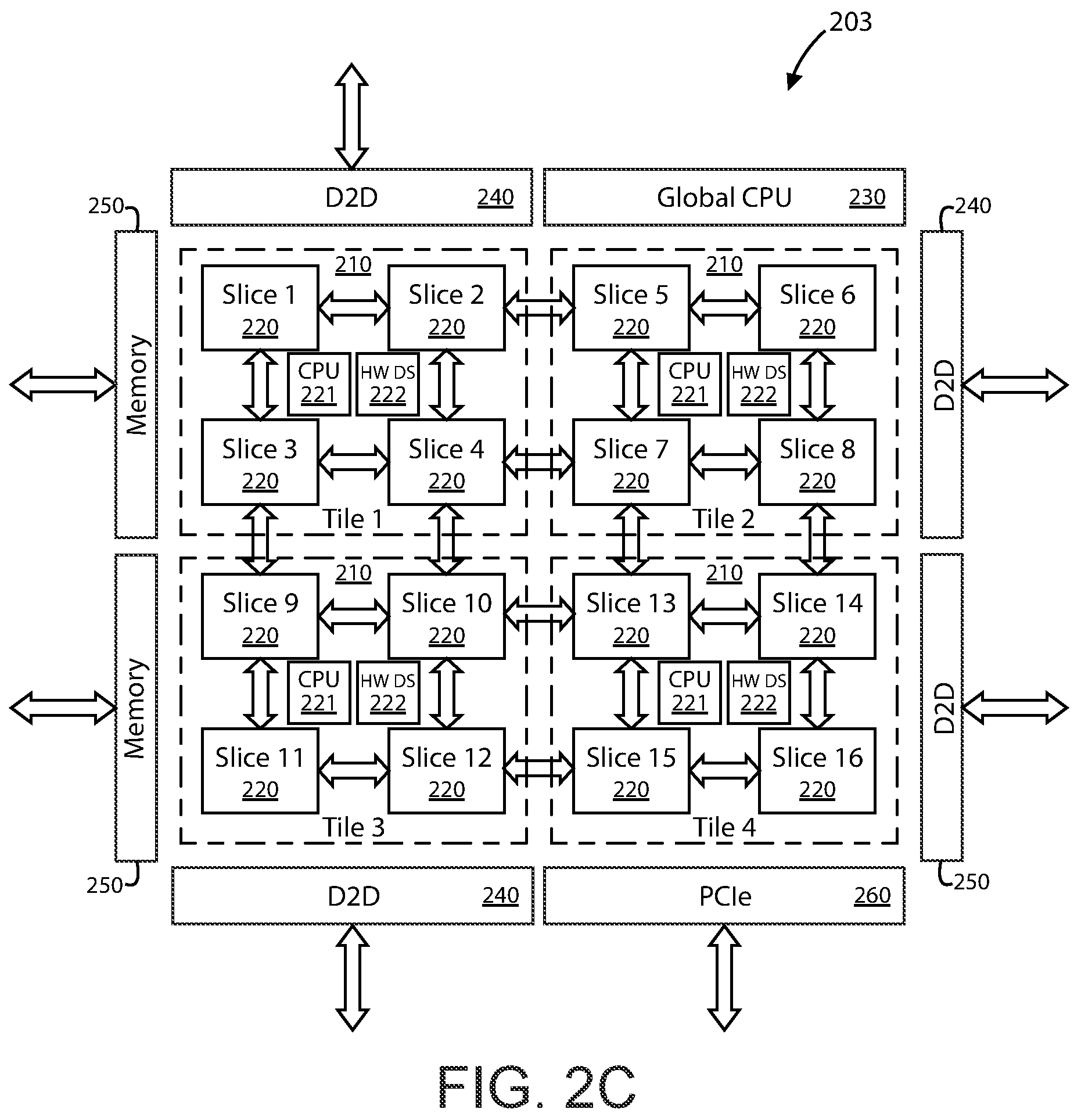 Patent US12386774 Figure 4 – AI accelerator apparatus using full mesh connectivity chiplet devices for transformer workloads