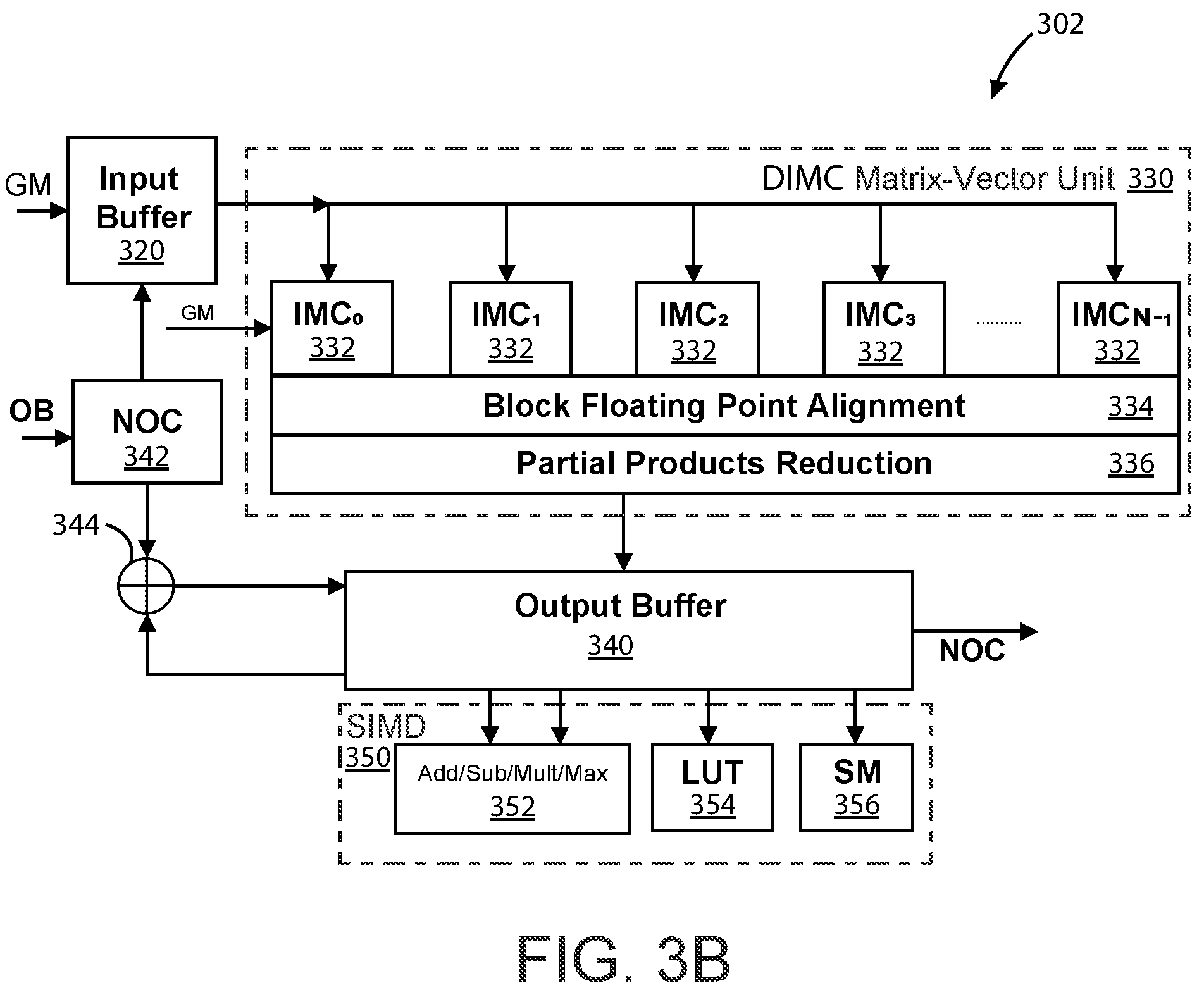Patent US12386774 Figure 7 – AI accelerator apparatus using full mesh connectivity chiplet devices for transformer workloads