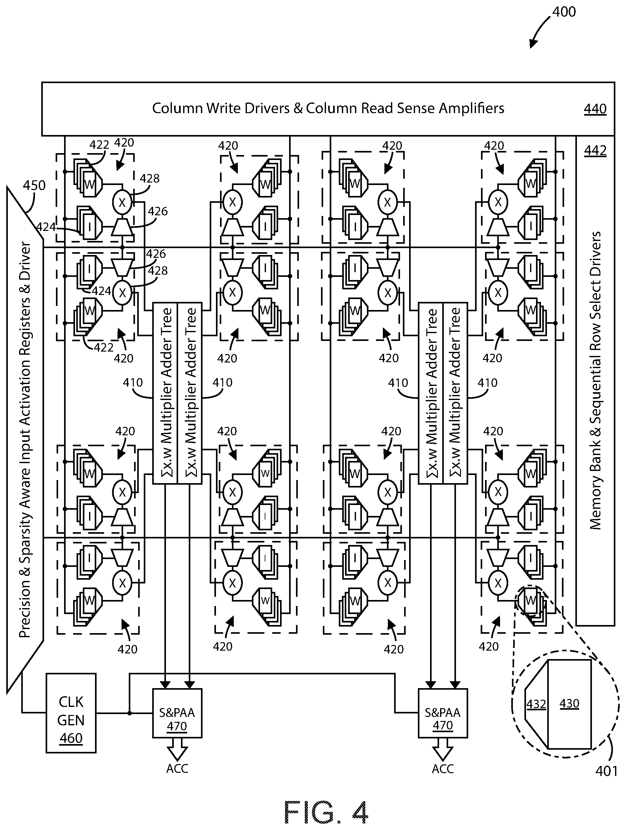Patent US12386774 Figure 8 – AI accelerator apparatus using full mesh connectivity chiplet devices for transformer workloads