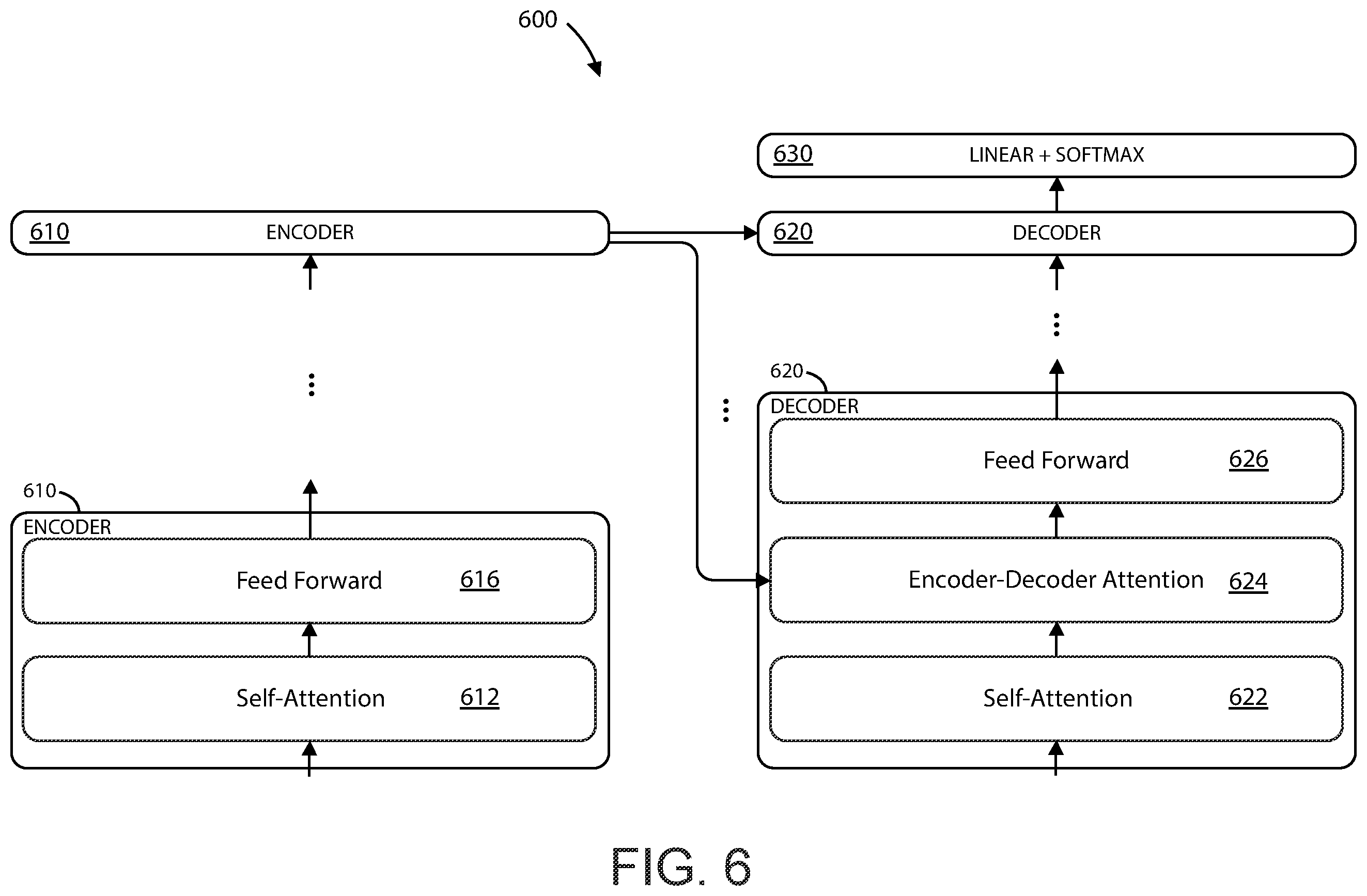 Patent US12386774 Figure 11 – AI accelerator apparatus using full mesh connectivity chiplet devices for transformer workloads