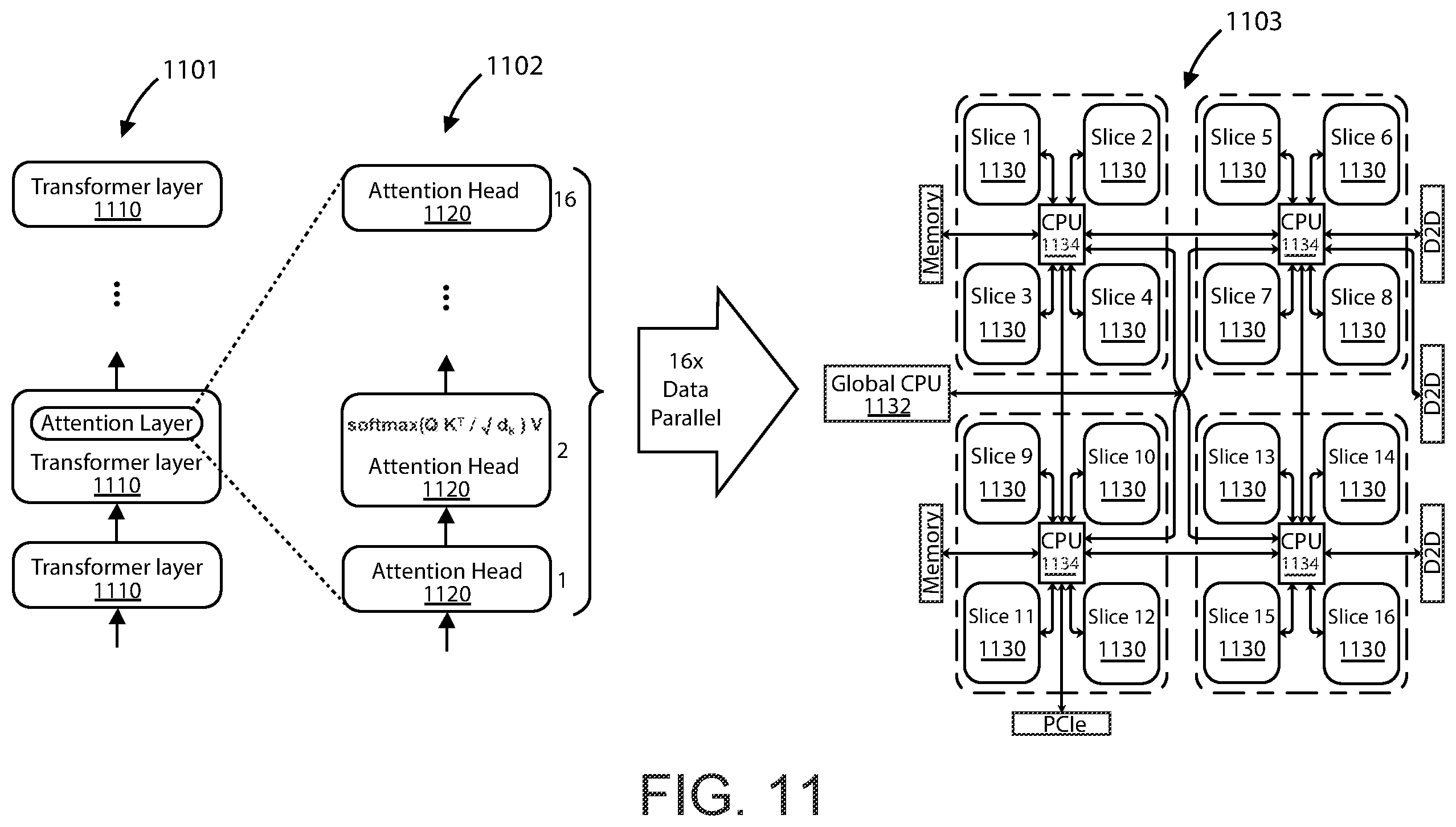 Patent US12386774 Figure 16 – AI accelerator apparatus using full mesh connectivity chiplet devices for transformer workloads