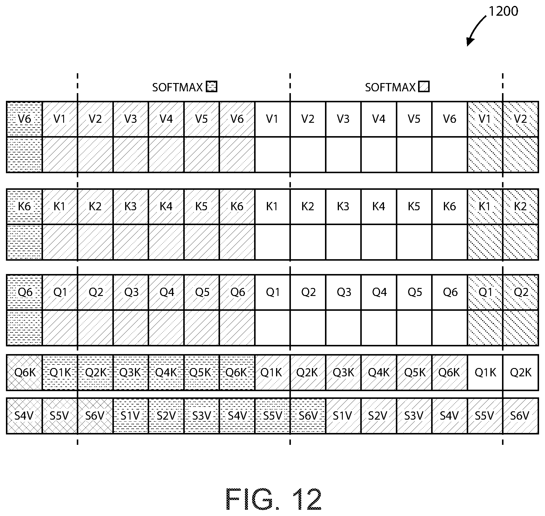 Patent US12386774 Figure 17 – AI accelerator apparatus using full mesh connectivity chiplet devices for transformer workloads