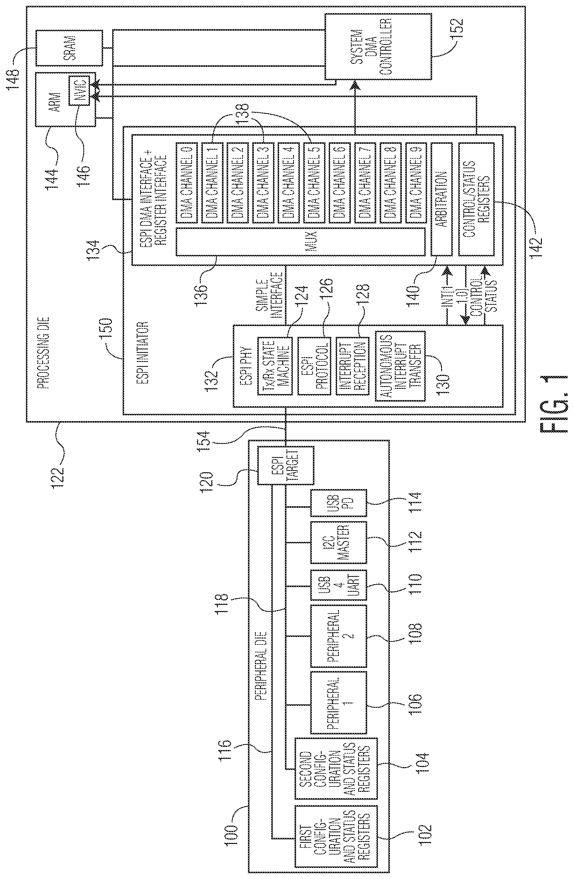 Patent US12386776 Figure 1 – Enhanced serial peripheral interface