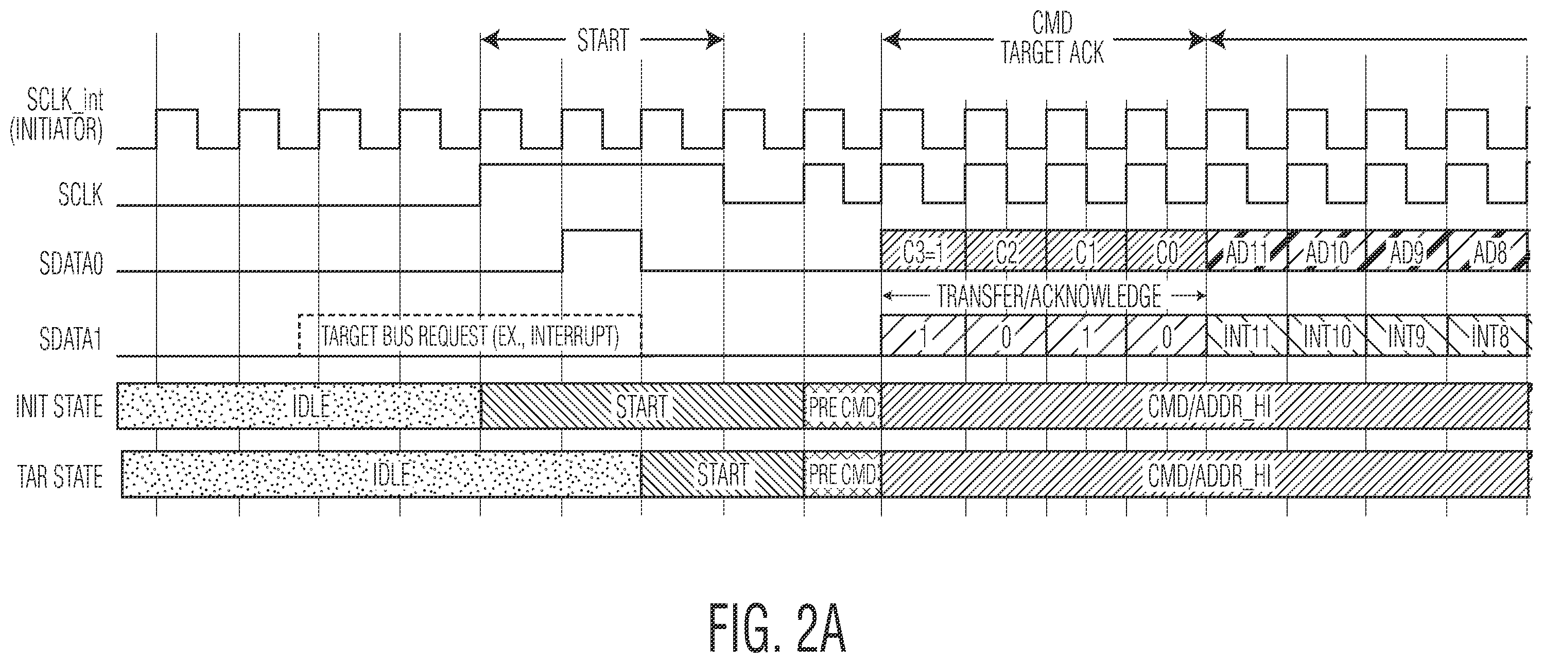 Patent US12386776 Figure 2 – Enhanced serial peripheral interface