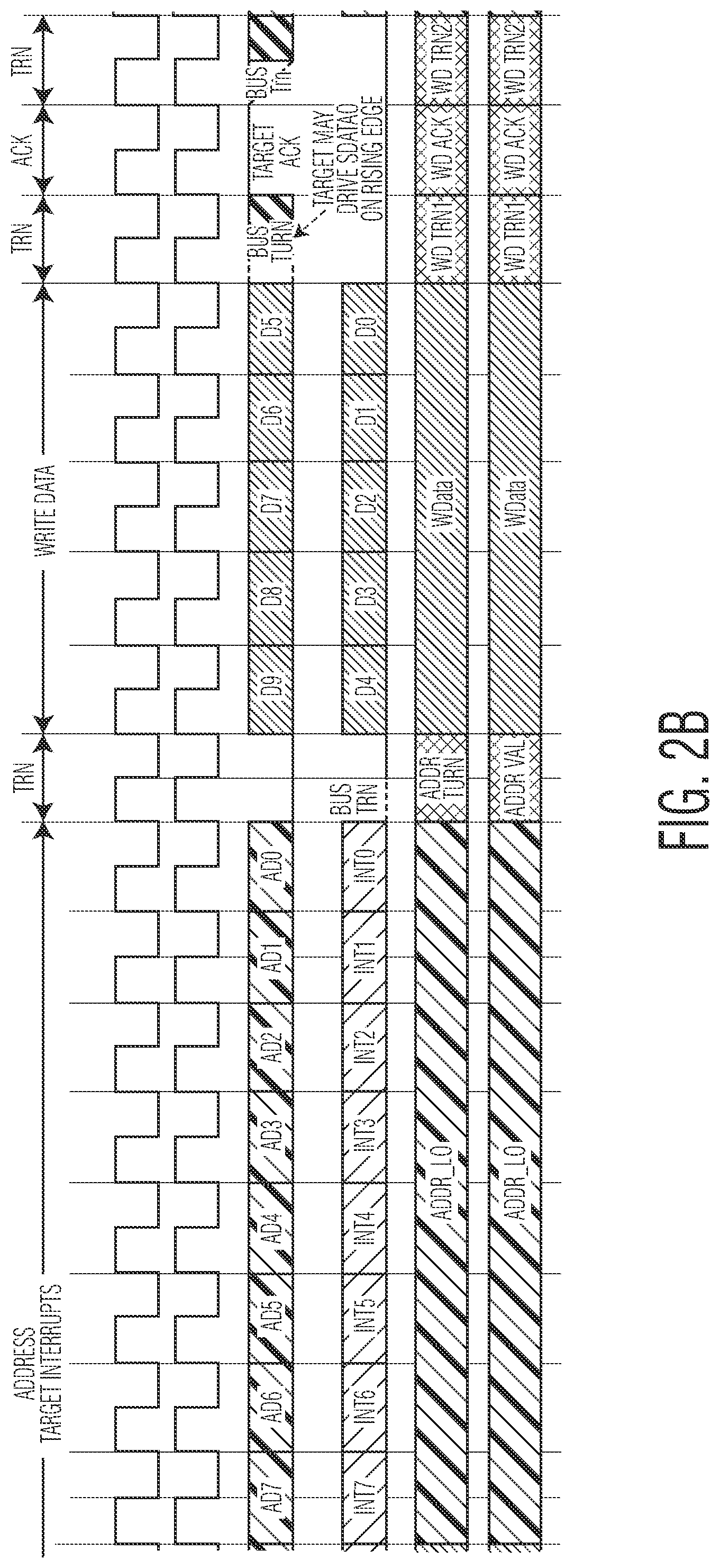 Patent US12386776 Figure 3 – Enhanced serial peripheral interface