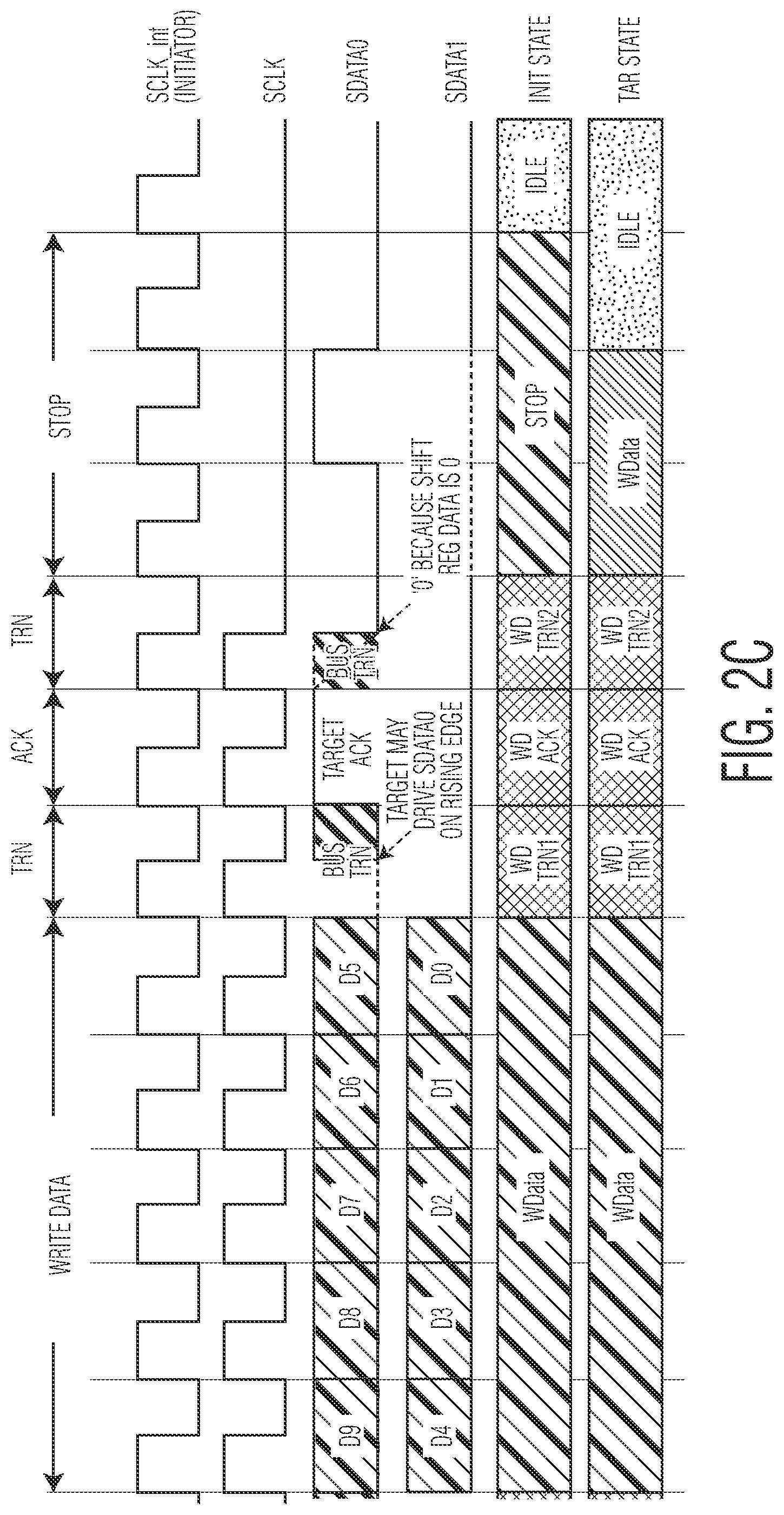 Patent US12386776 Figure 4 – Enhanced serial peripheral interface