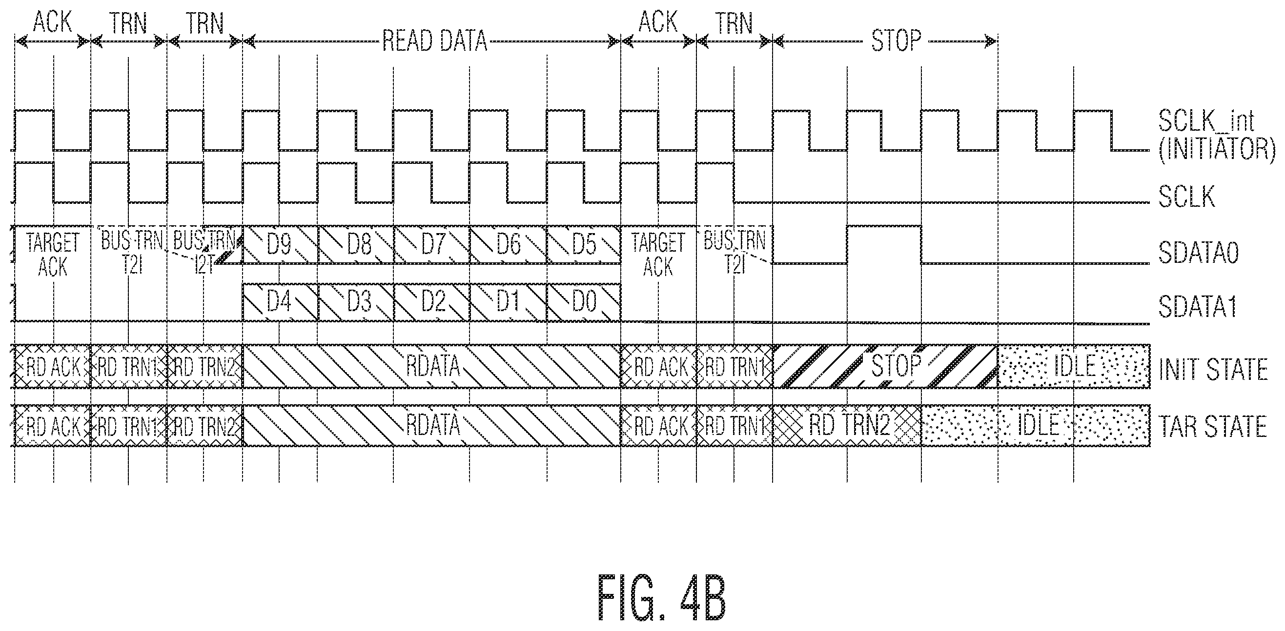 Patent US12386776 Figure 7 – Enhanced serial peripheral interface