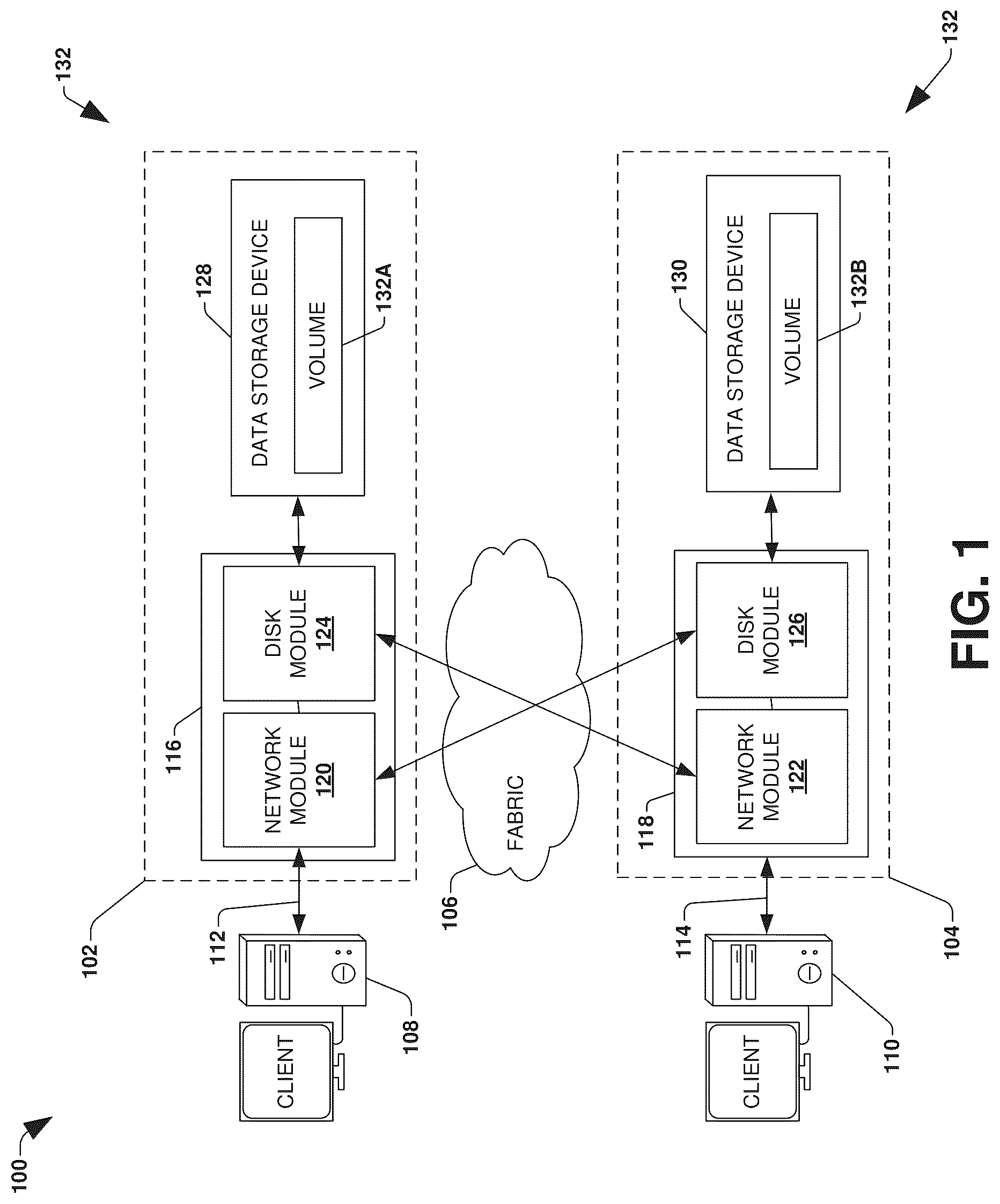 Patent US12386783 Figure 1 – Snapshot storage and management within an object store
