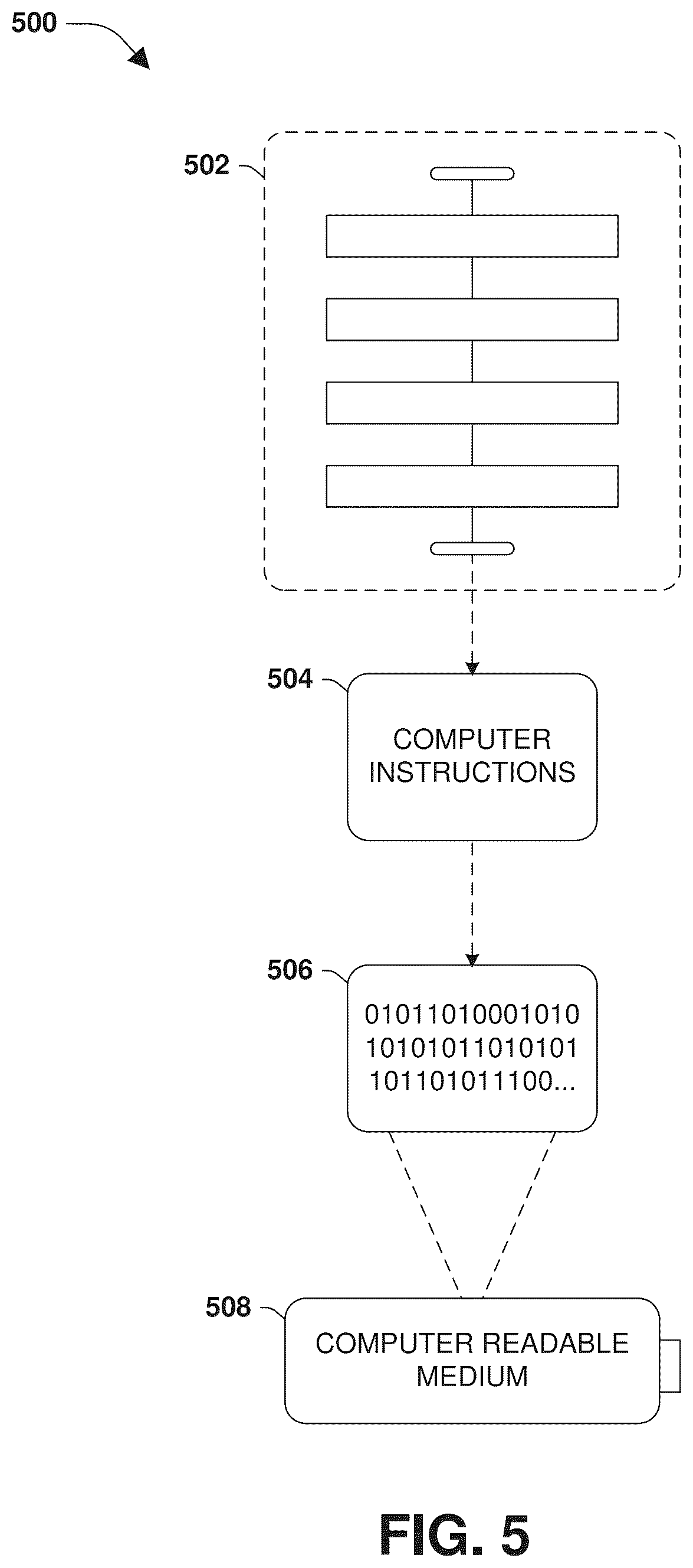 Patent US12386783 Figure 7 – Snapshot storage and management within an object store